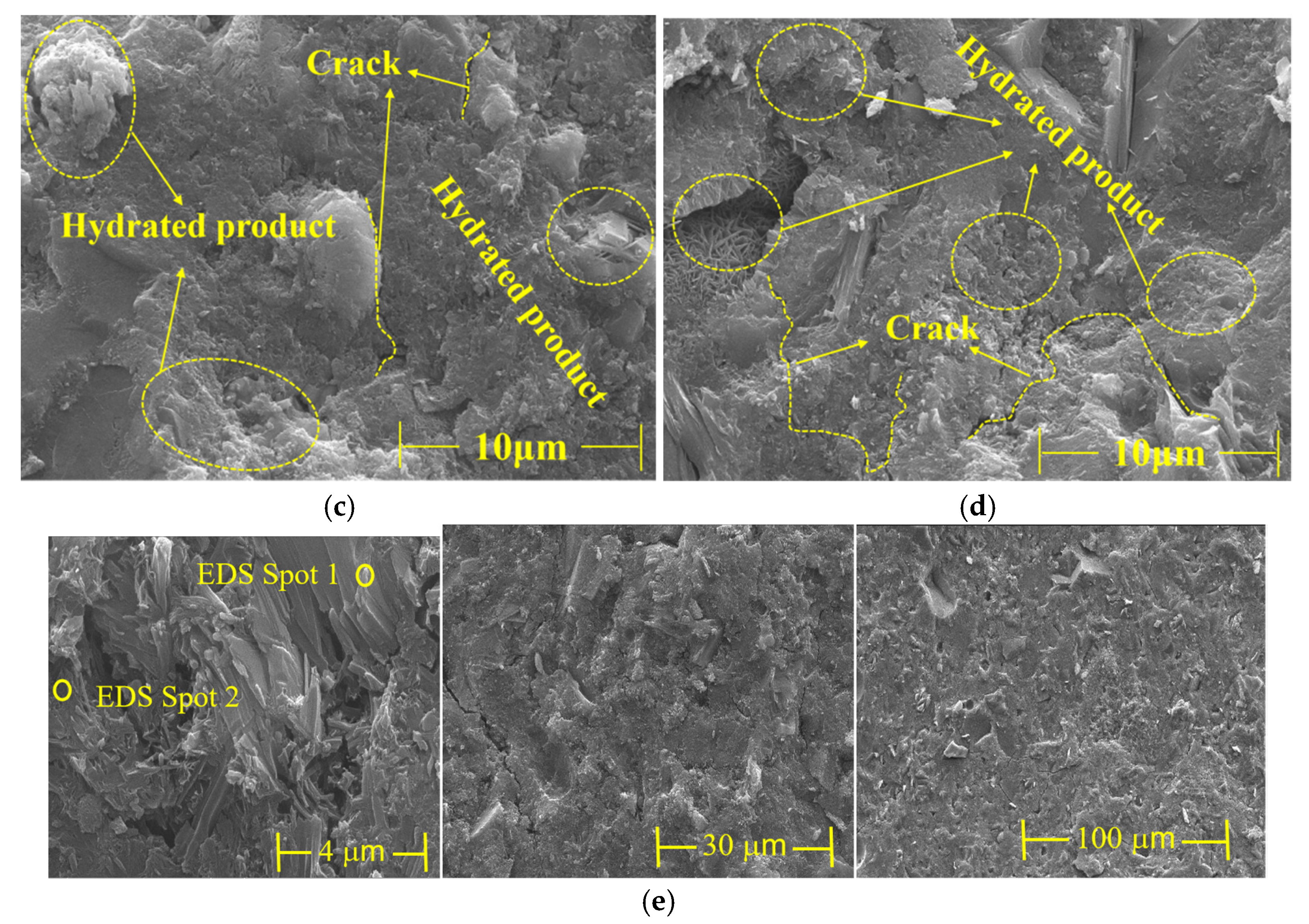 Buildings 15 01121 g006b