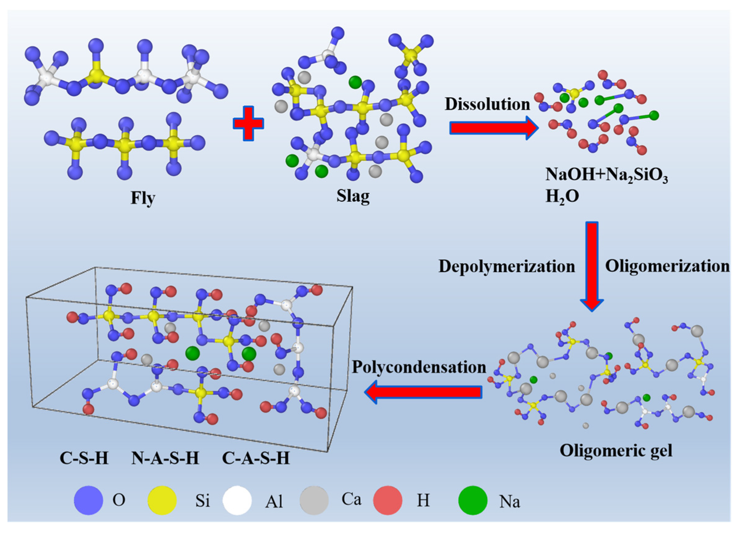 Buildings 15 01121 g012