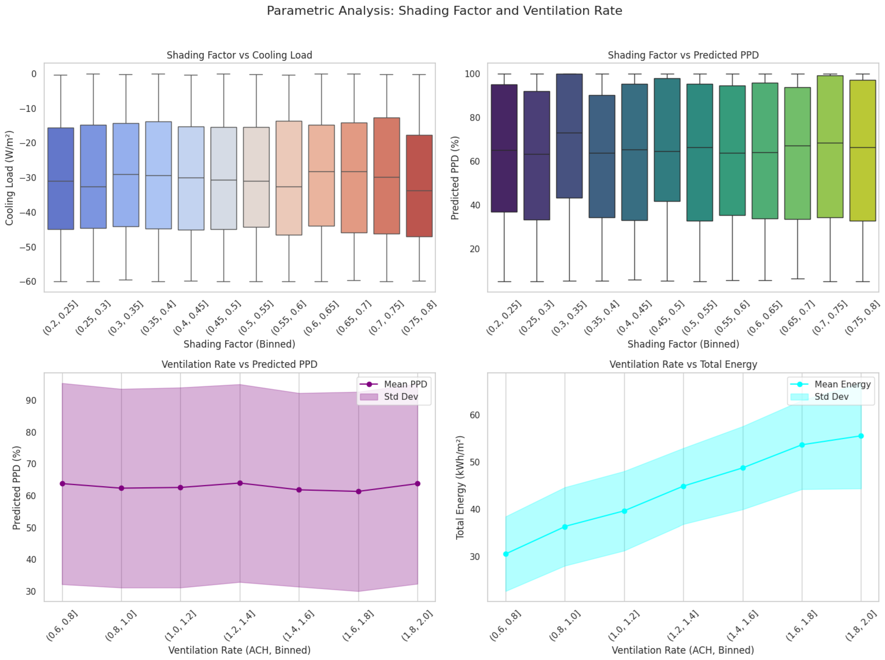 Buildings 15 01123 g007