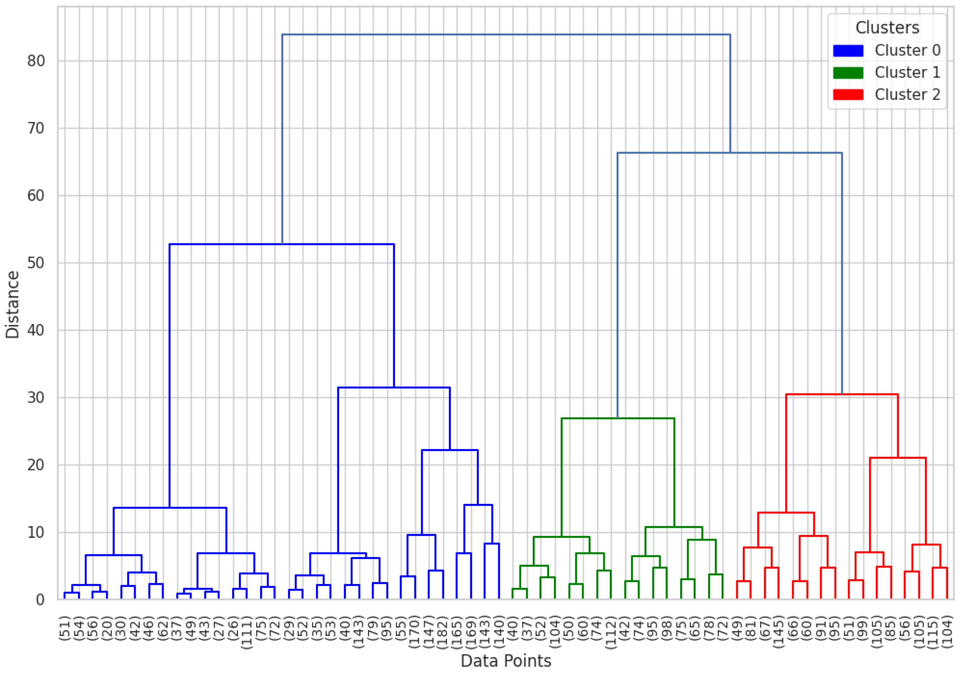 Buildings 15 01123 g016