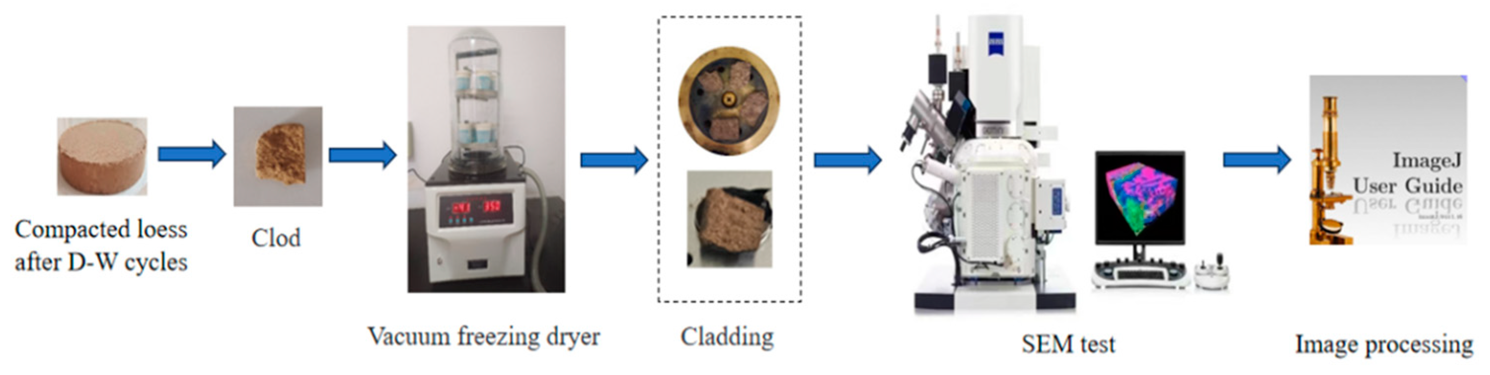 Buildings 15 01124 g002