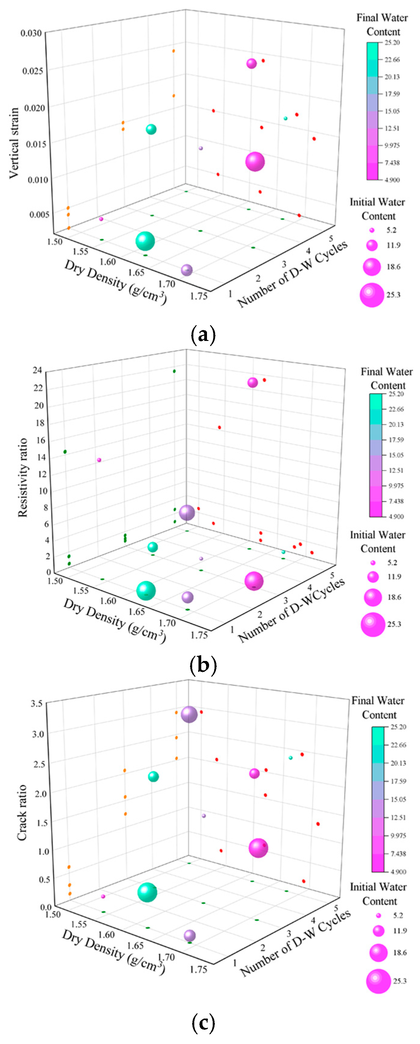 Buildings 15 01124 g004