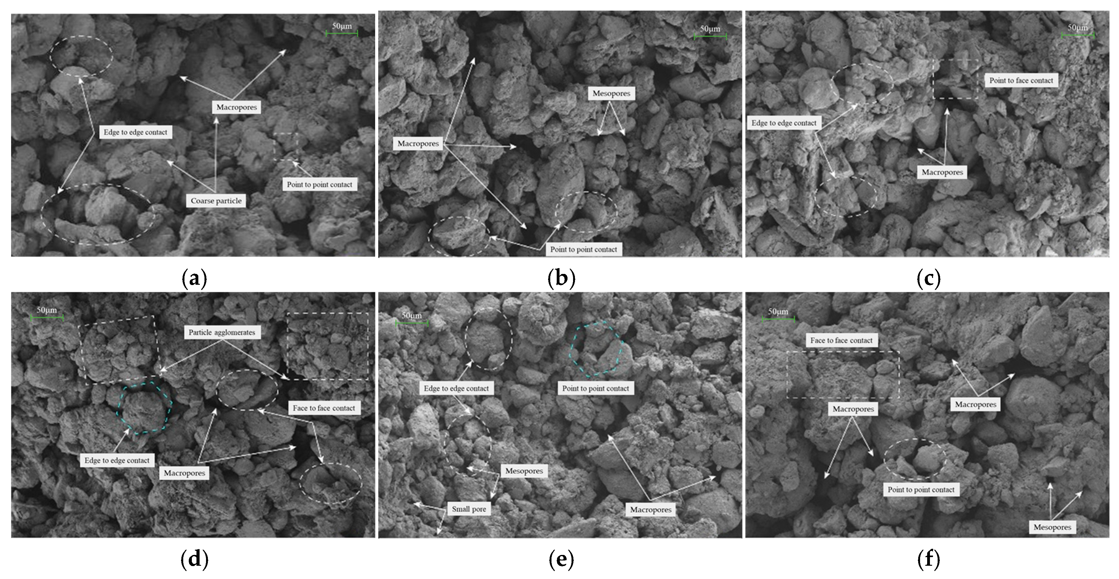 Buildings 15 01124 g005