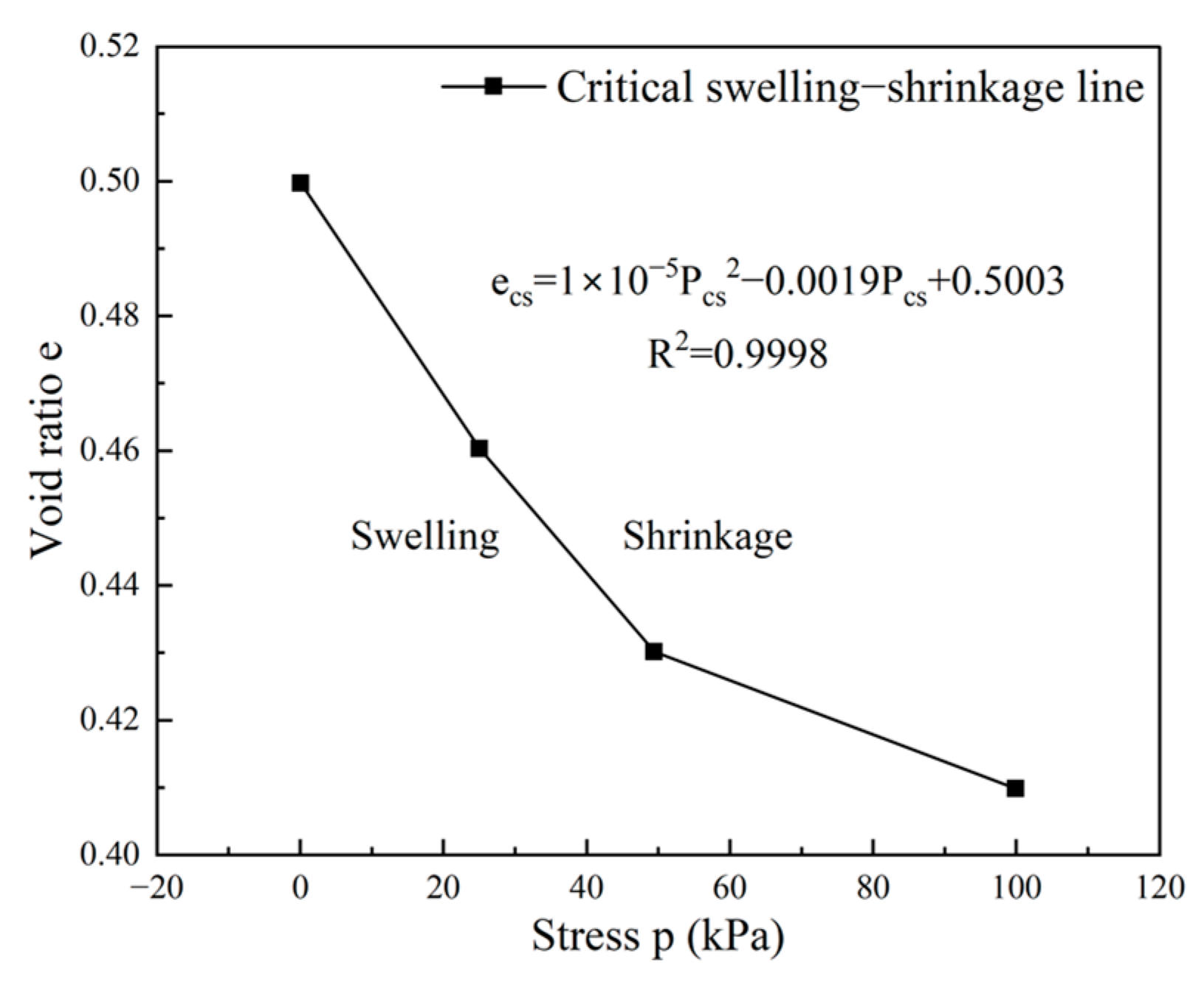 Buildings 15 01124 g008