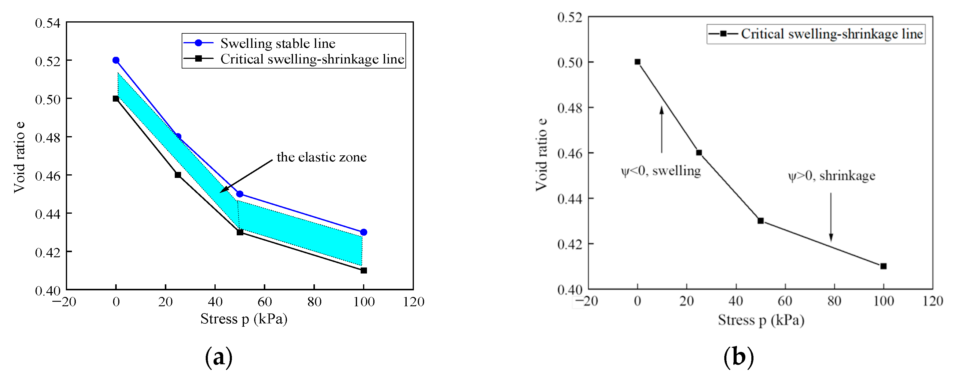 Buildings 15 01124 g010