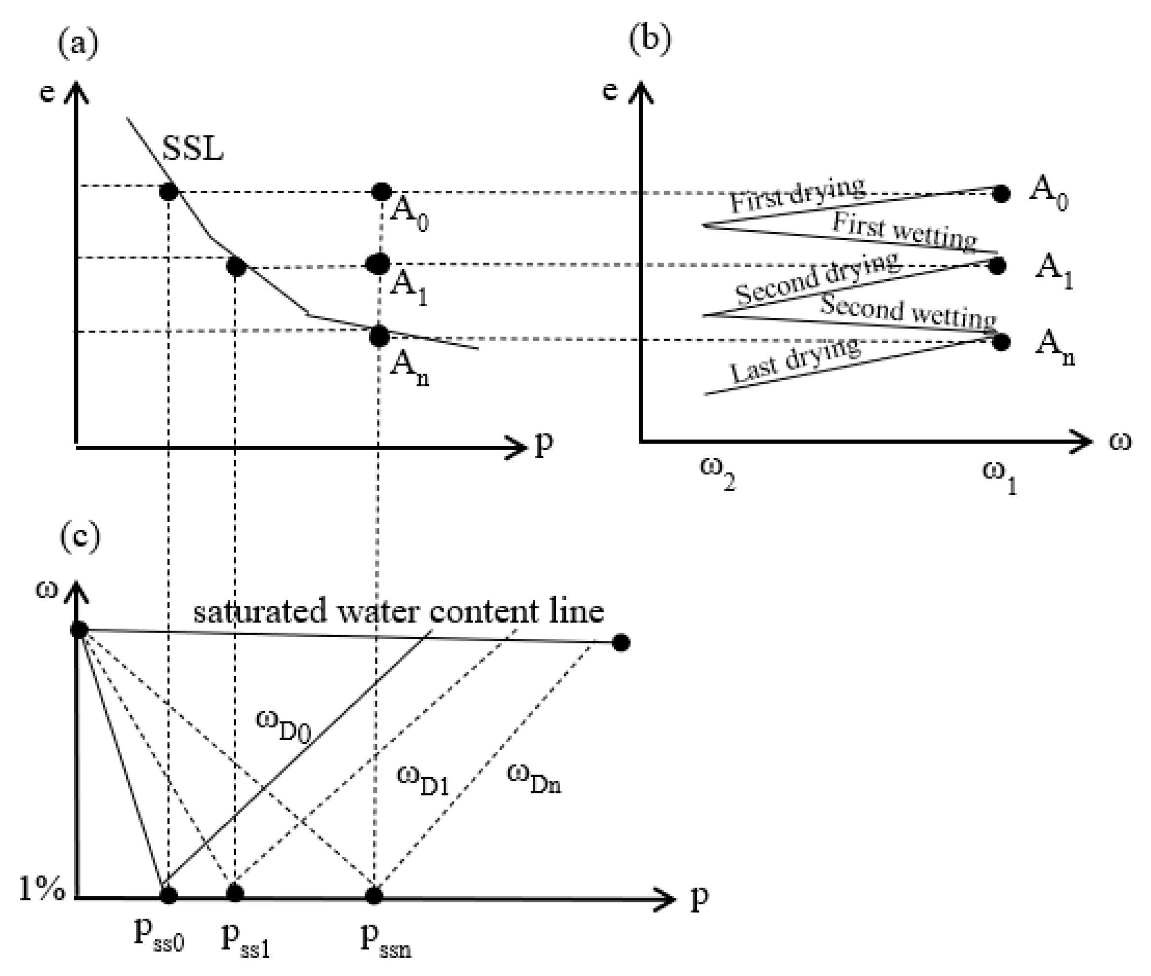Buildings 15 01124 g012