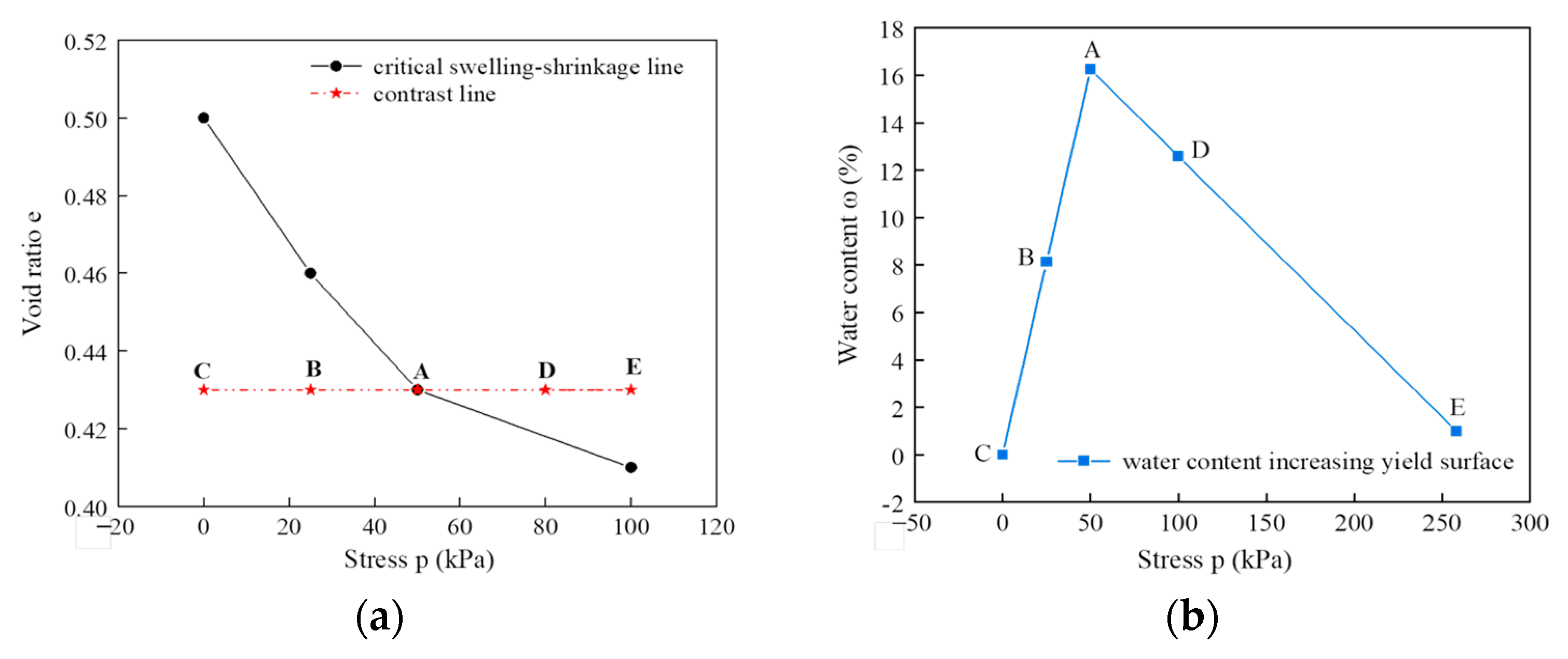 Buildings 15 01124 g013