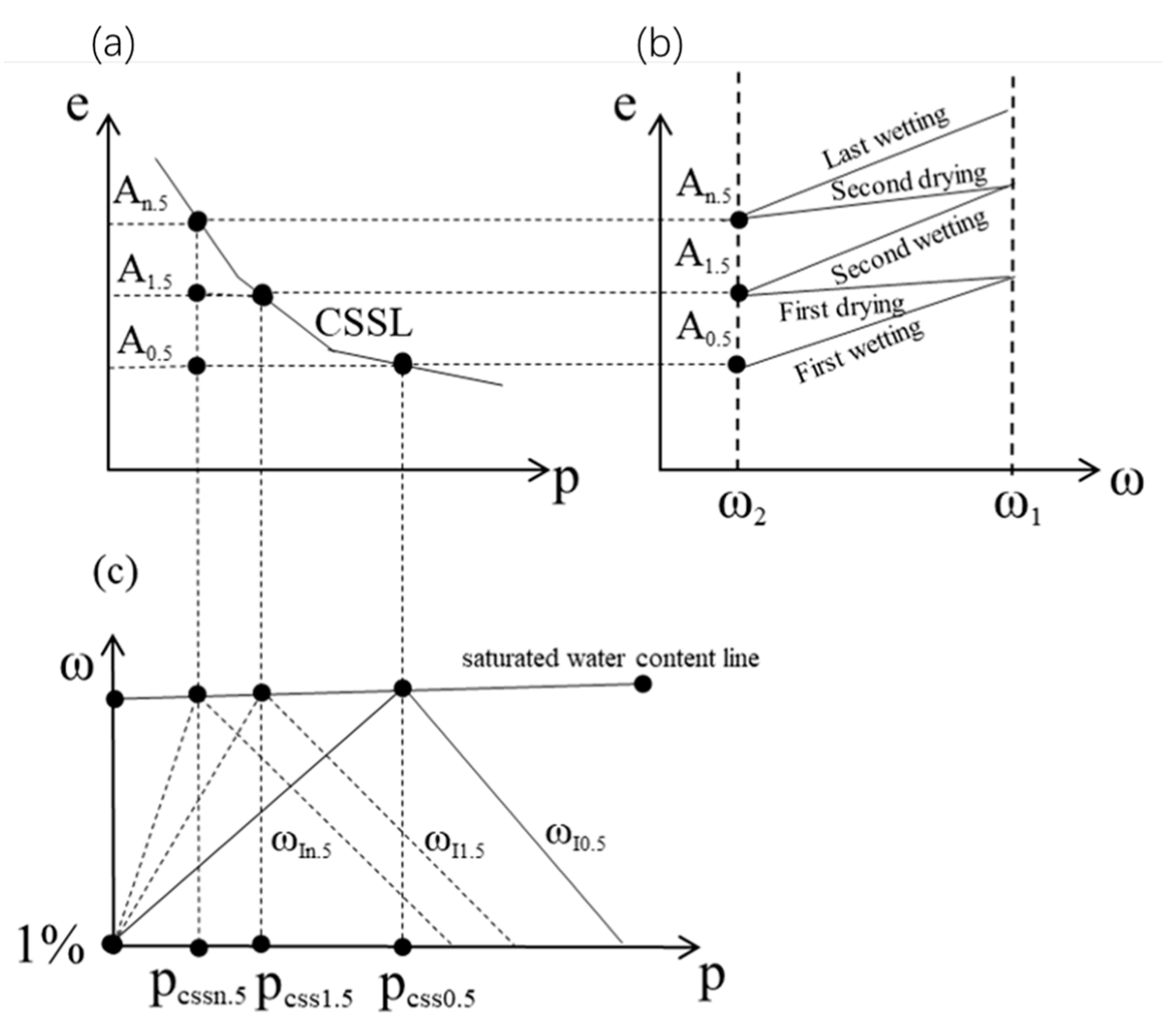 Buildings 15 01124 g014