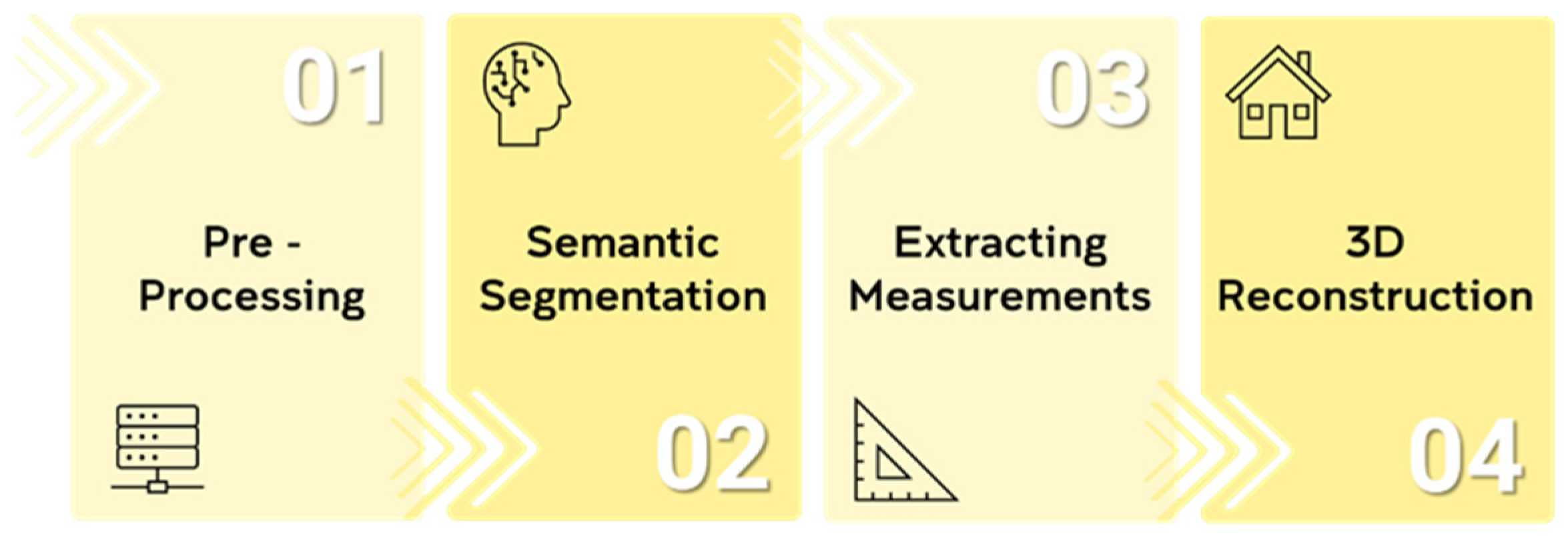 Buildings 15 01126 g001