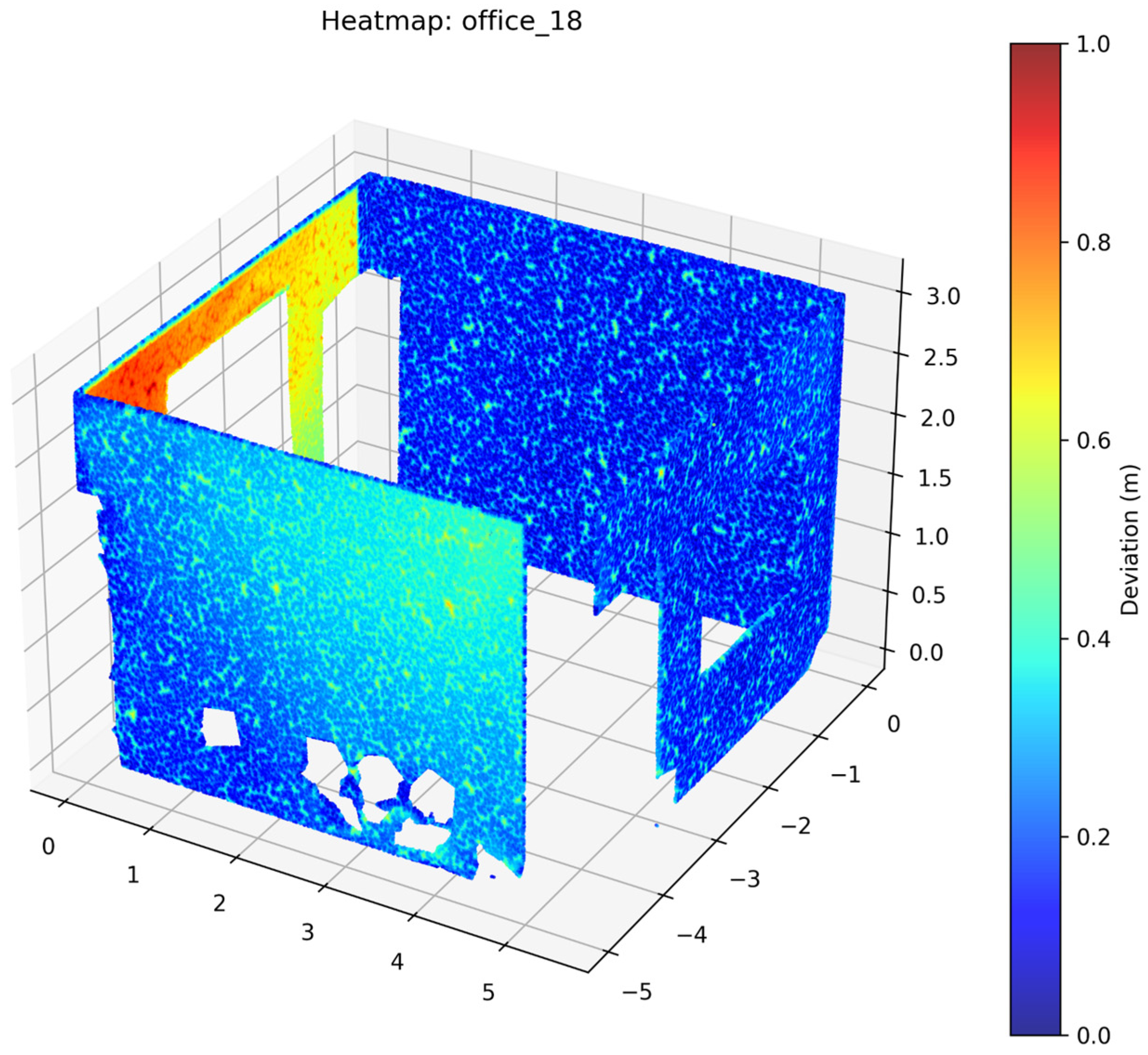 Buildings 15 01126 g017