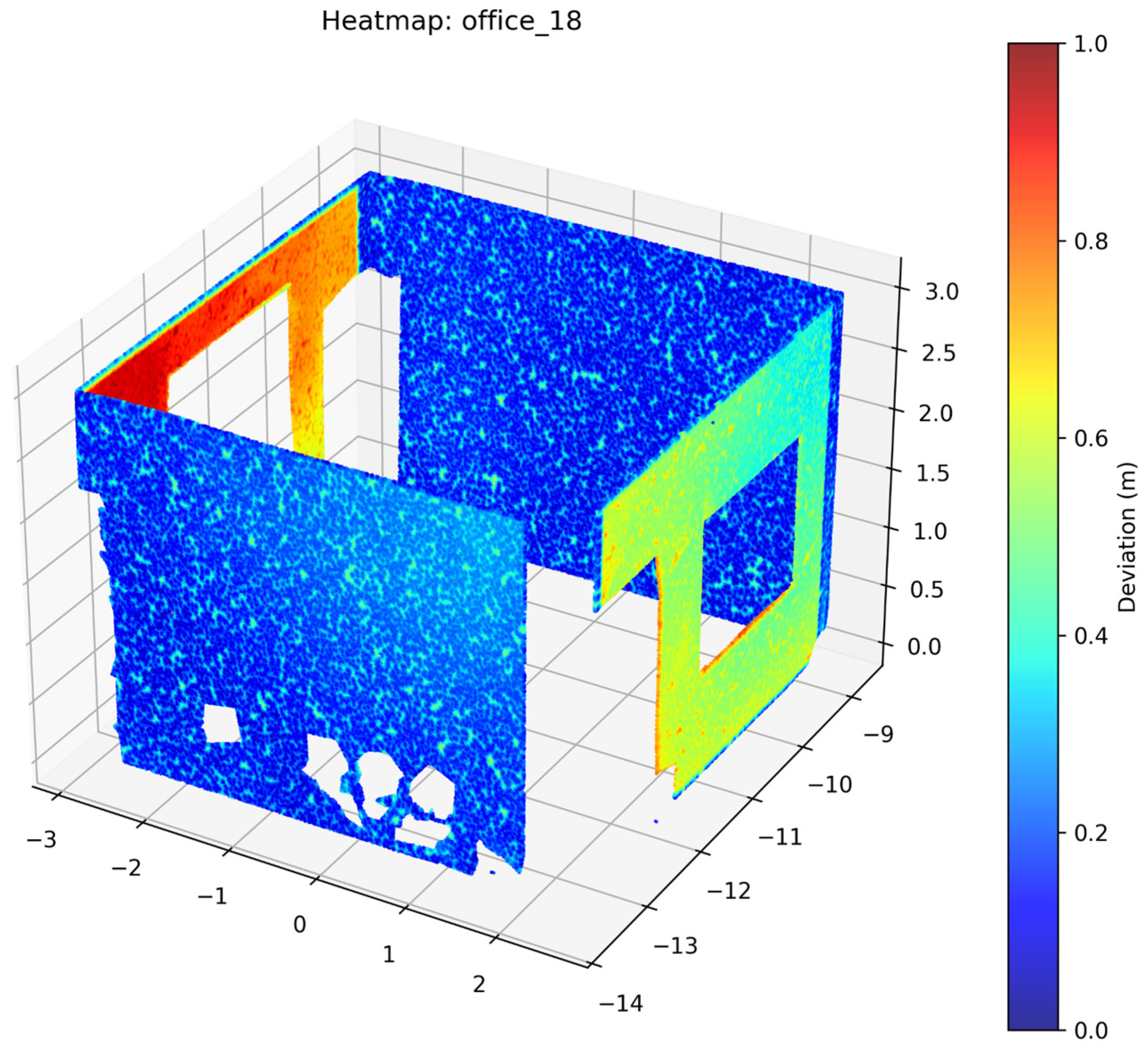 Buildings 15 01126 g019