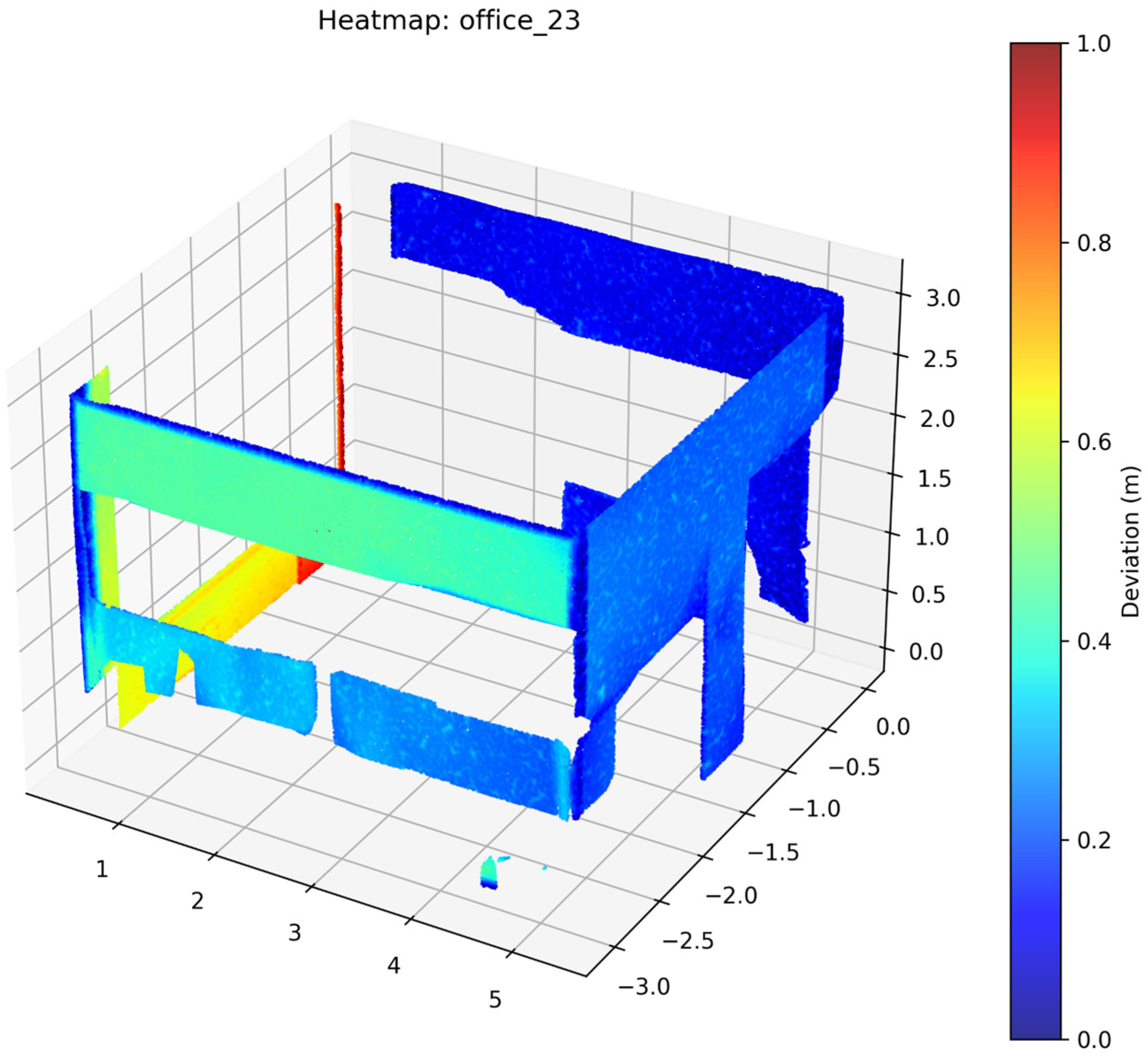 Buildings 15 01126 g022