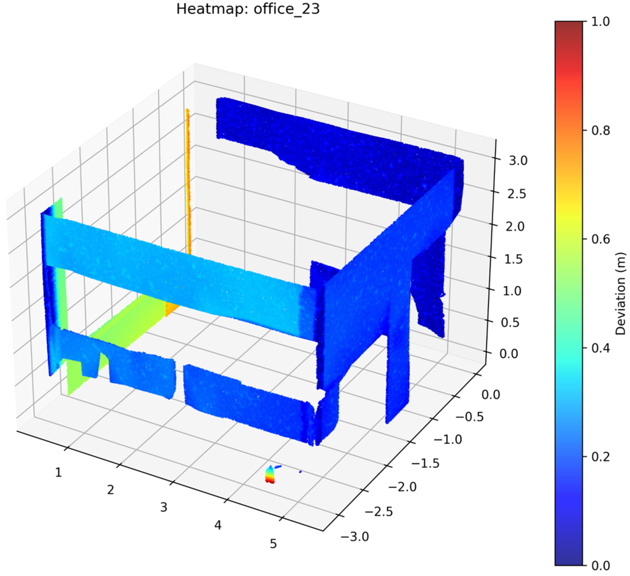 Buildings 15 01126 g024