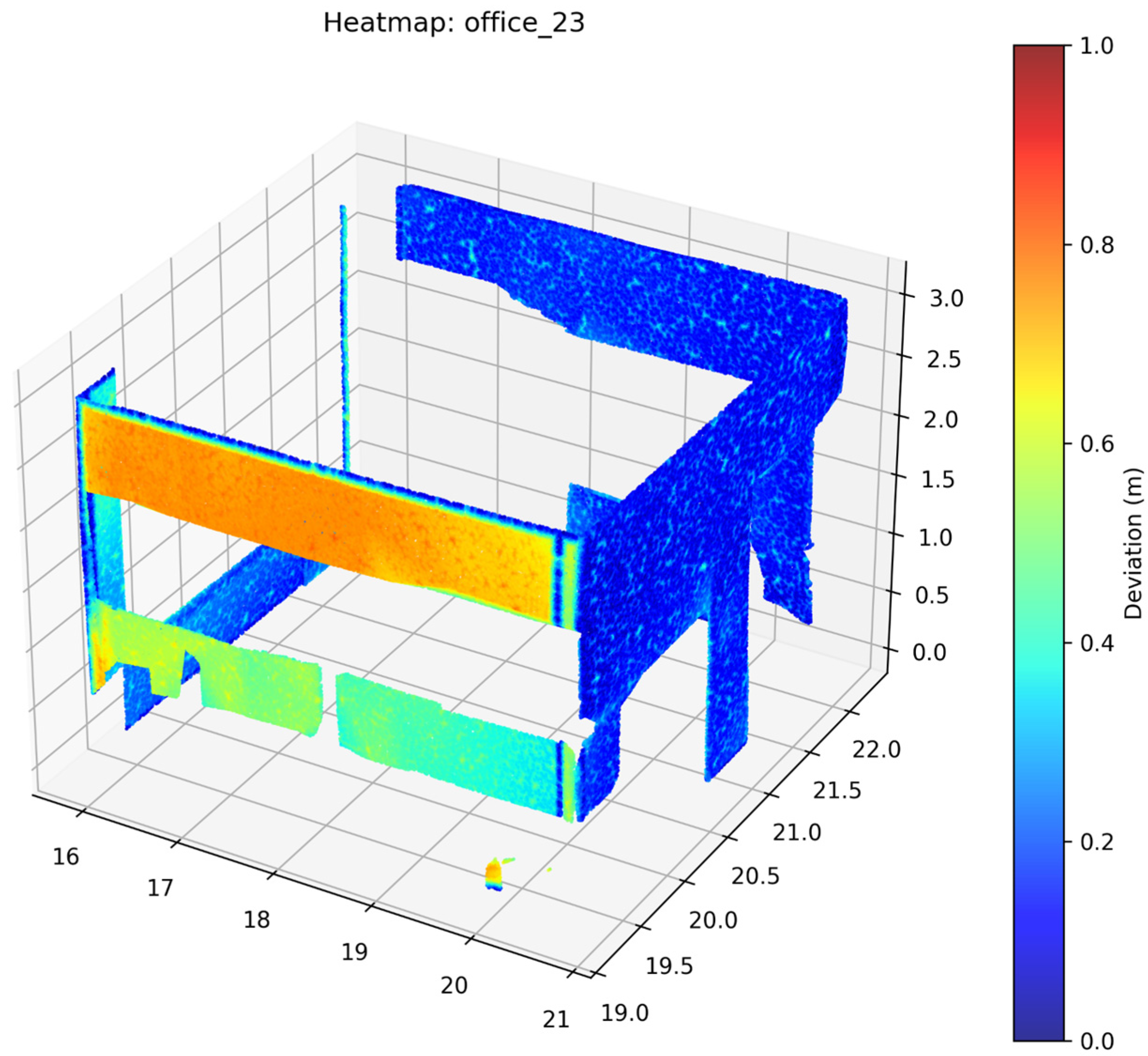 Buildings 15 01126 g030
