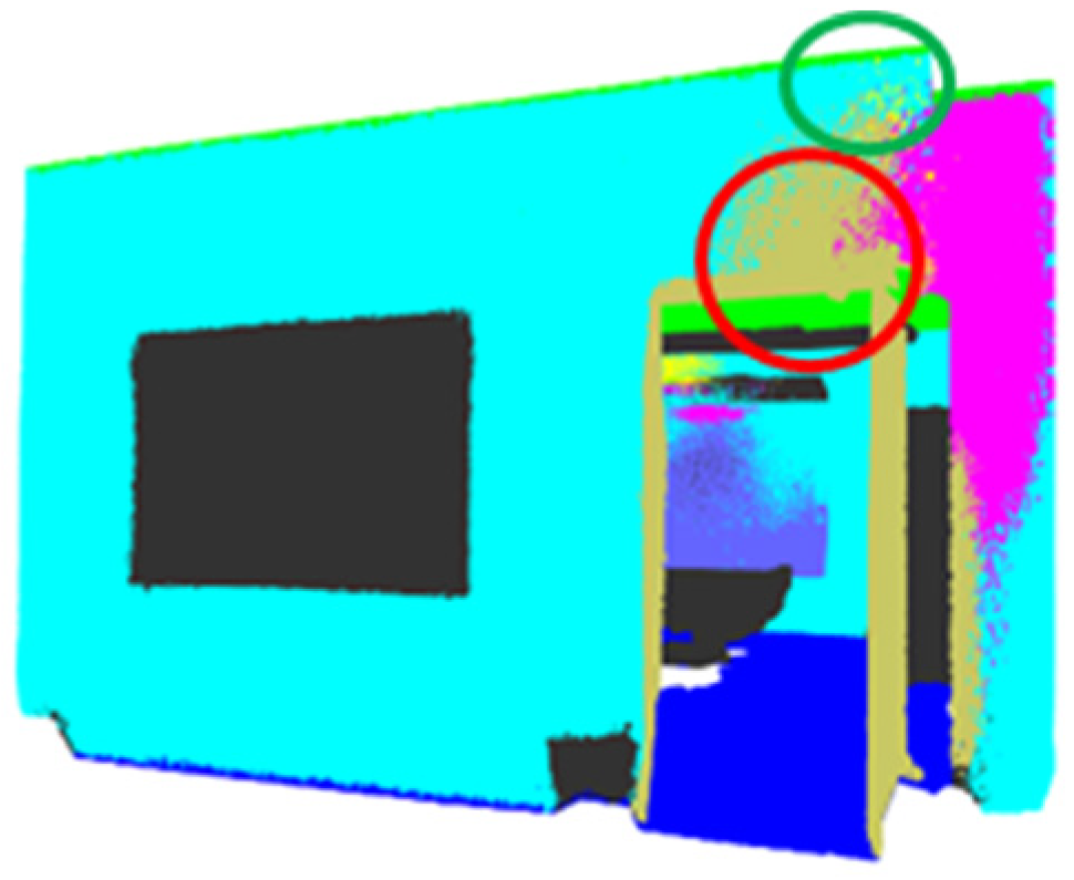 Buildings 15 01126 g031