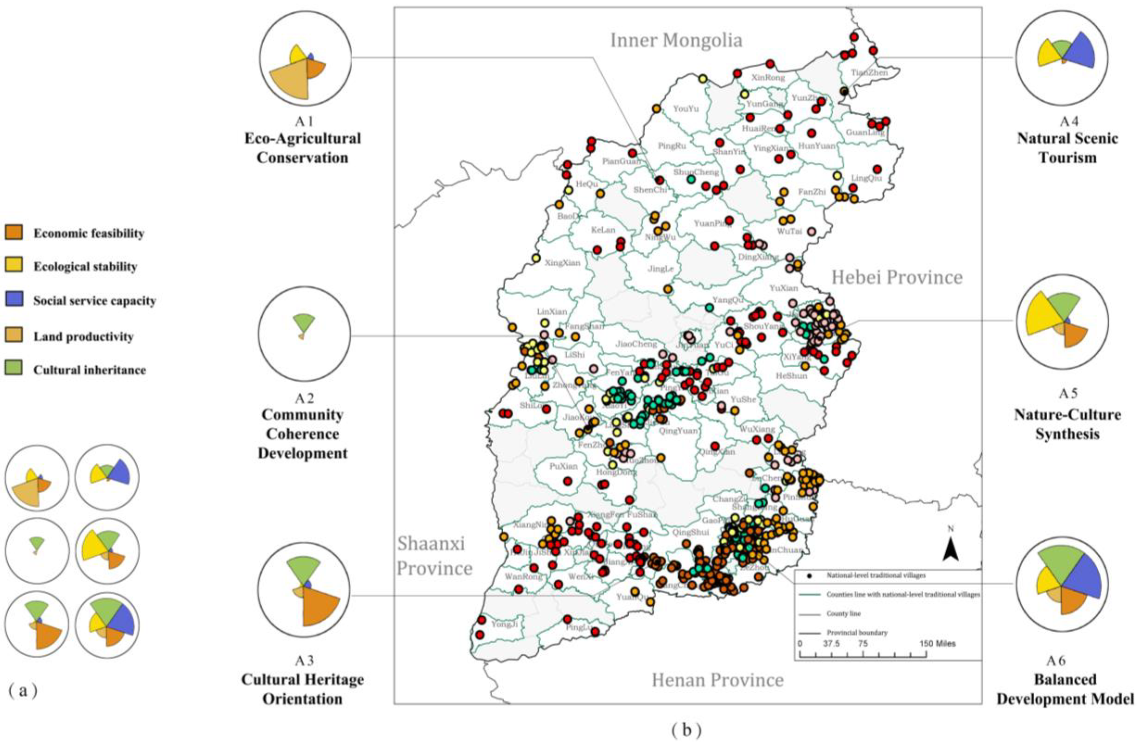 Buildings 15 01127 g008