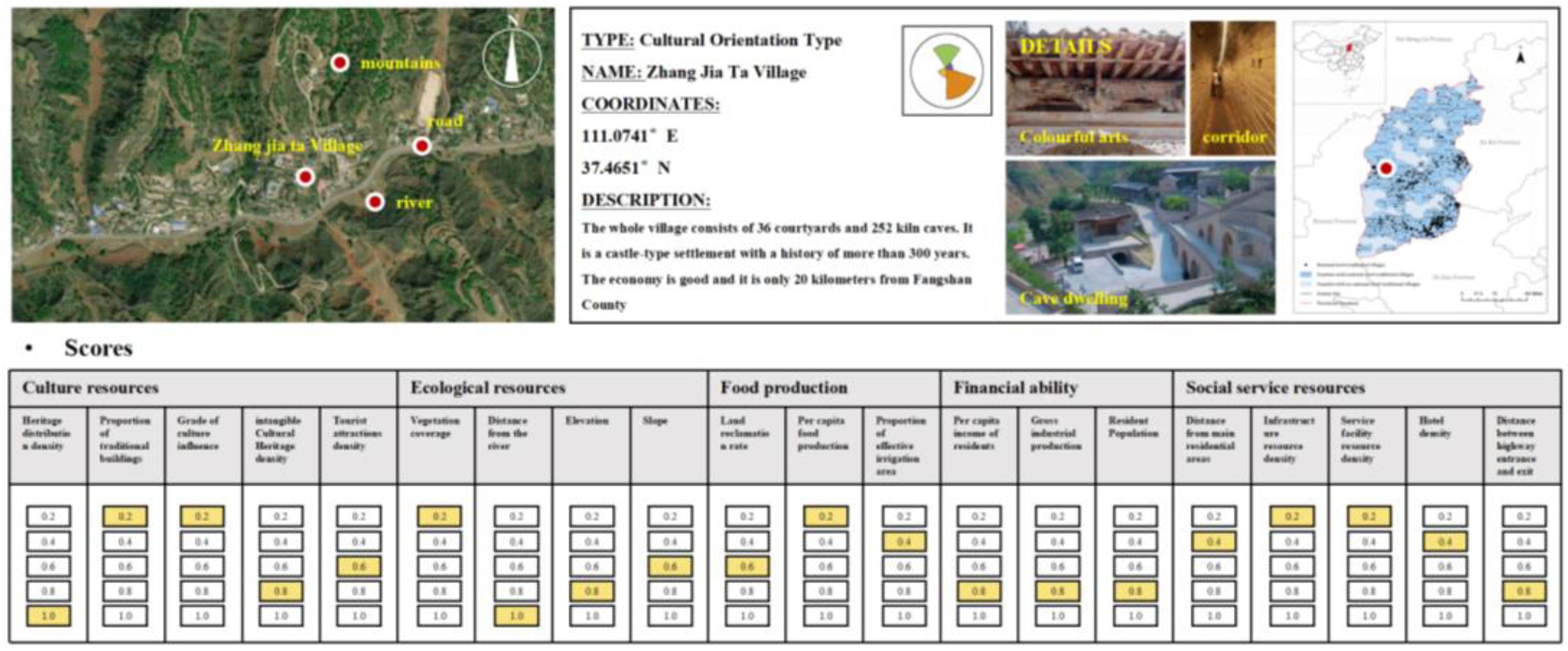 Buildings 15 01127 g011