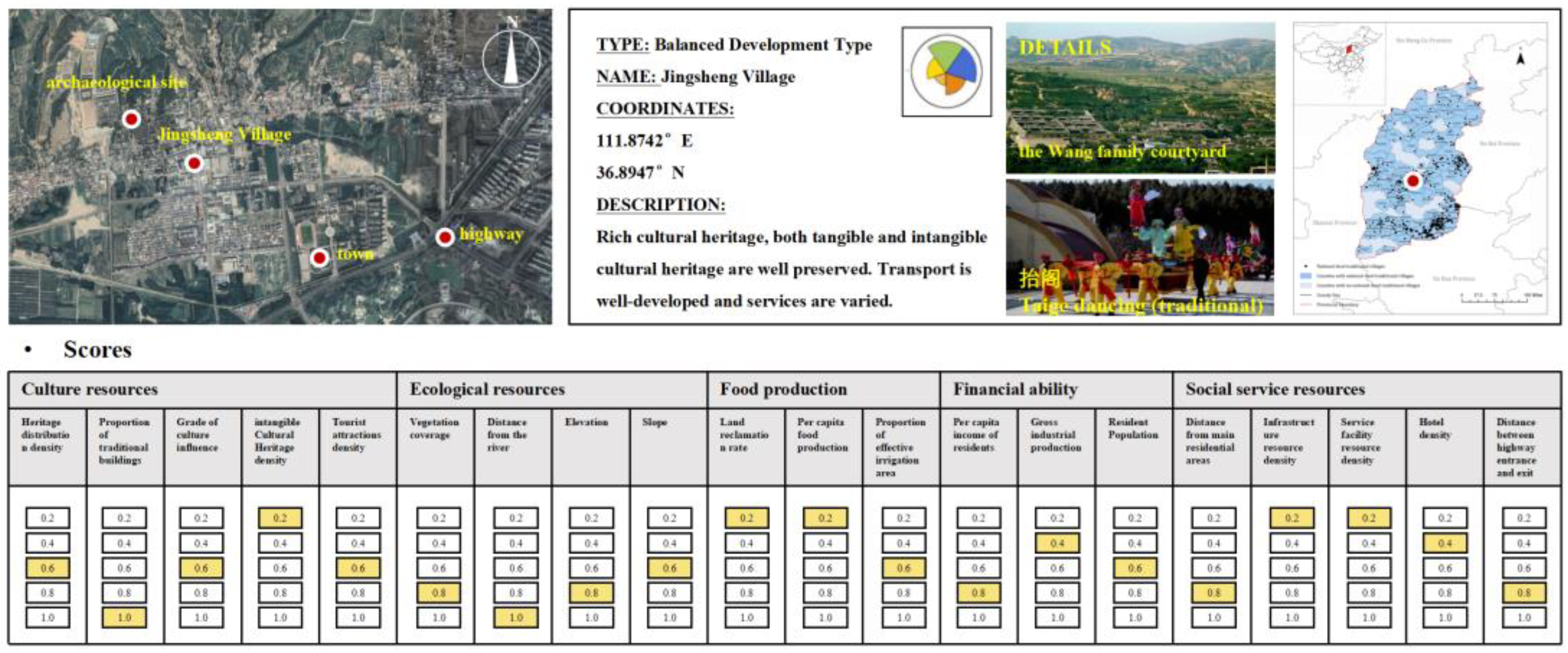 Buildings 15 01127 g012
