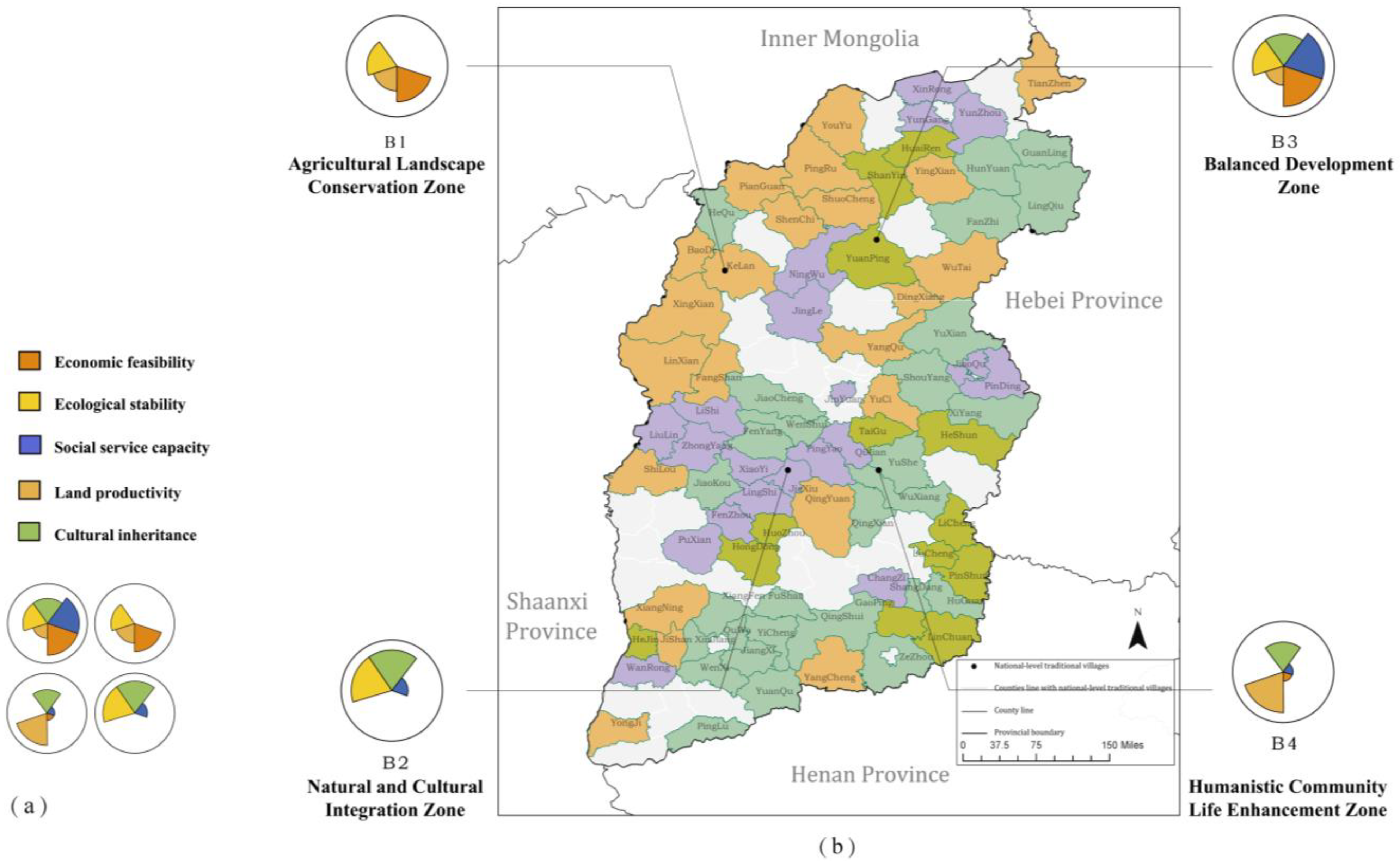 Buildings 15 01127 g013