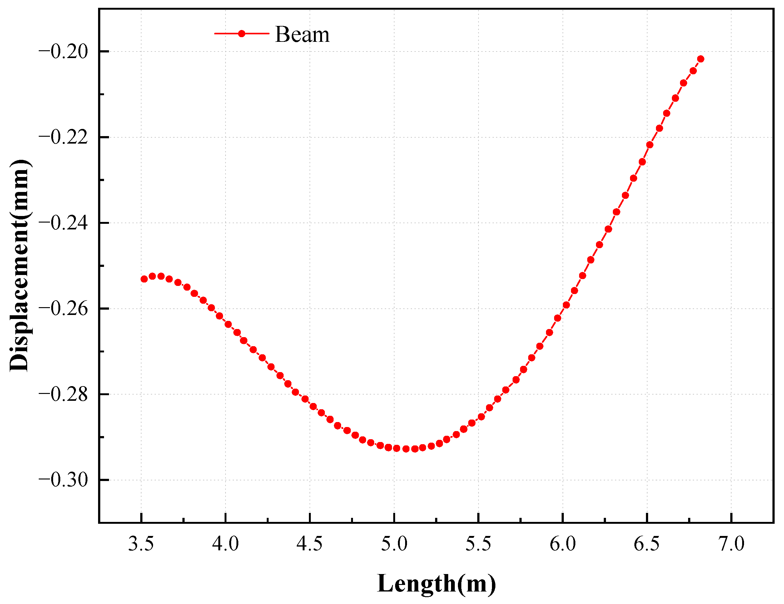 Buildings 15 01128 g005