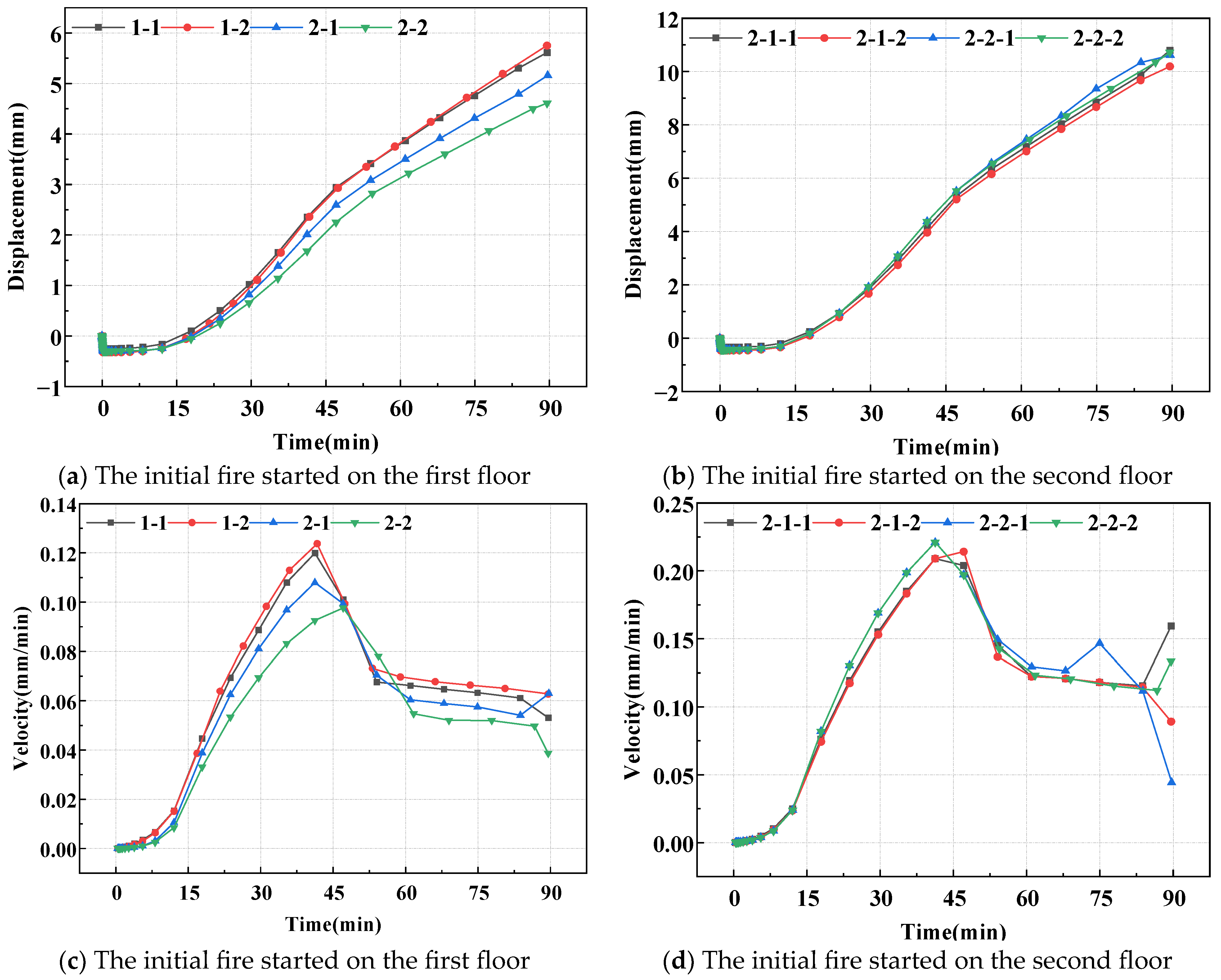 Buildings 15 01128 g010