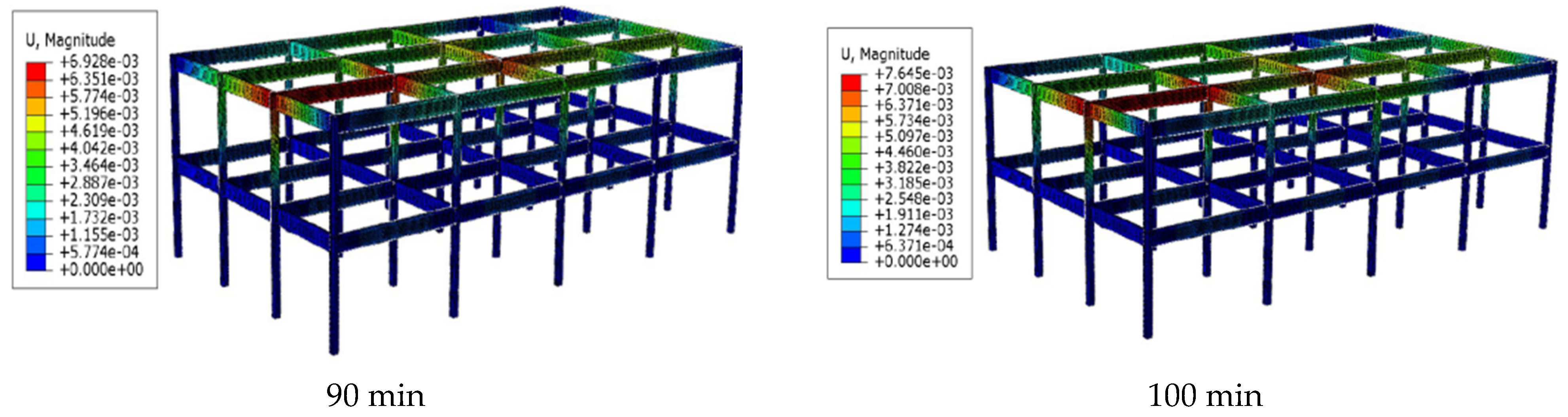 Buildings 15 01128 g012