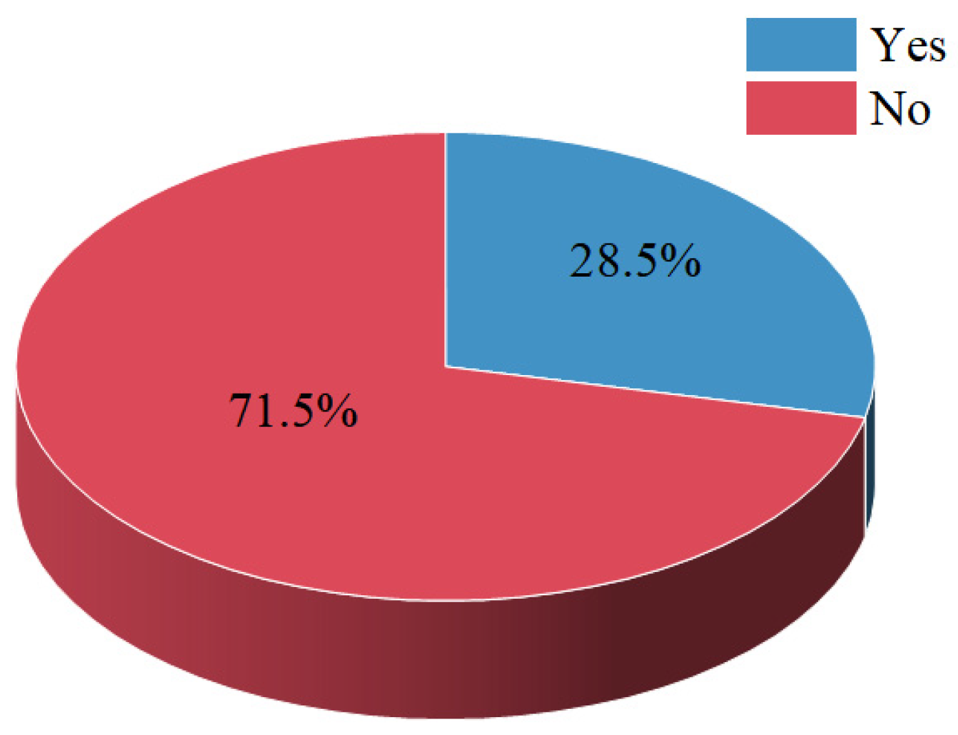 Buildings 15 01129 g002