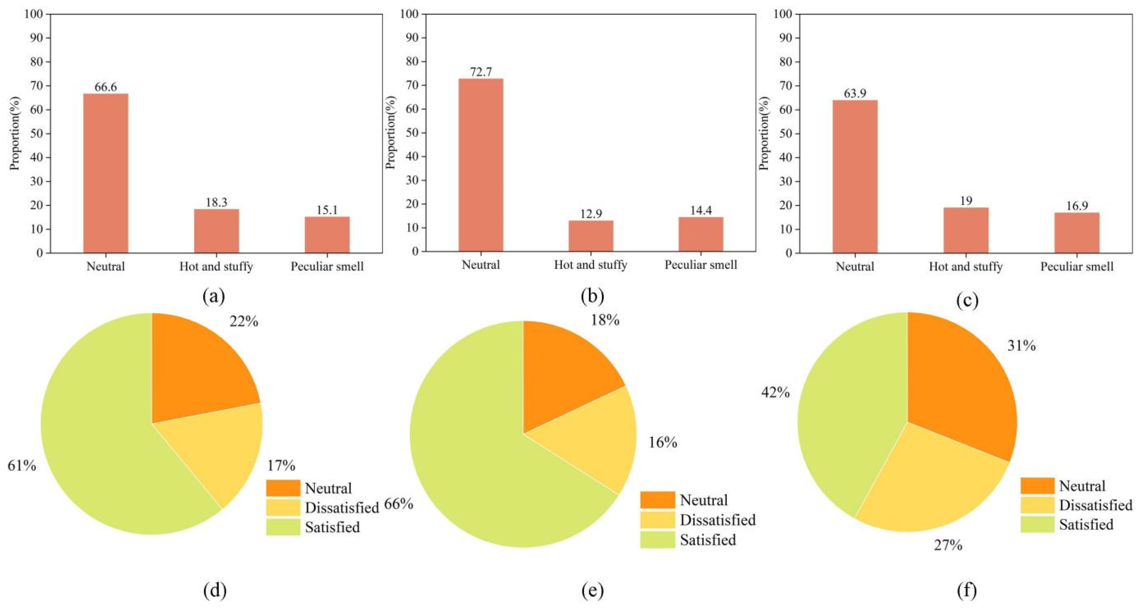 Buildings 15 01129 g009