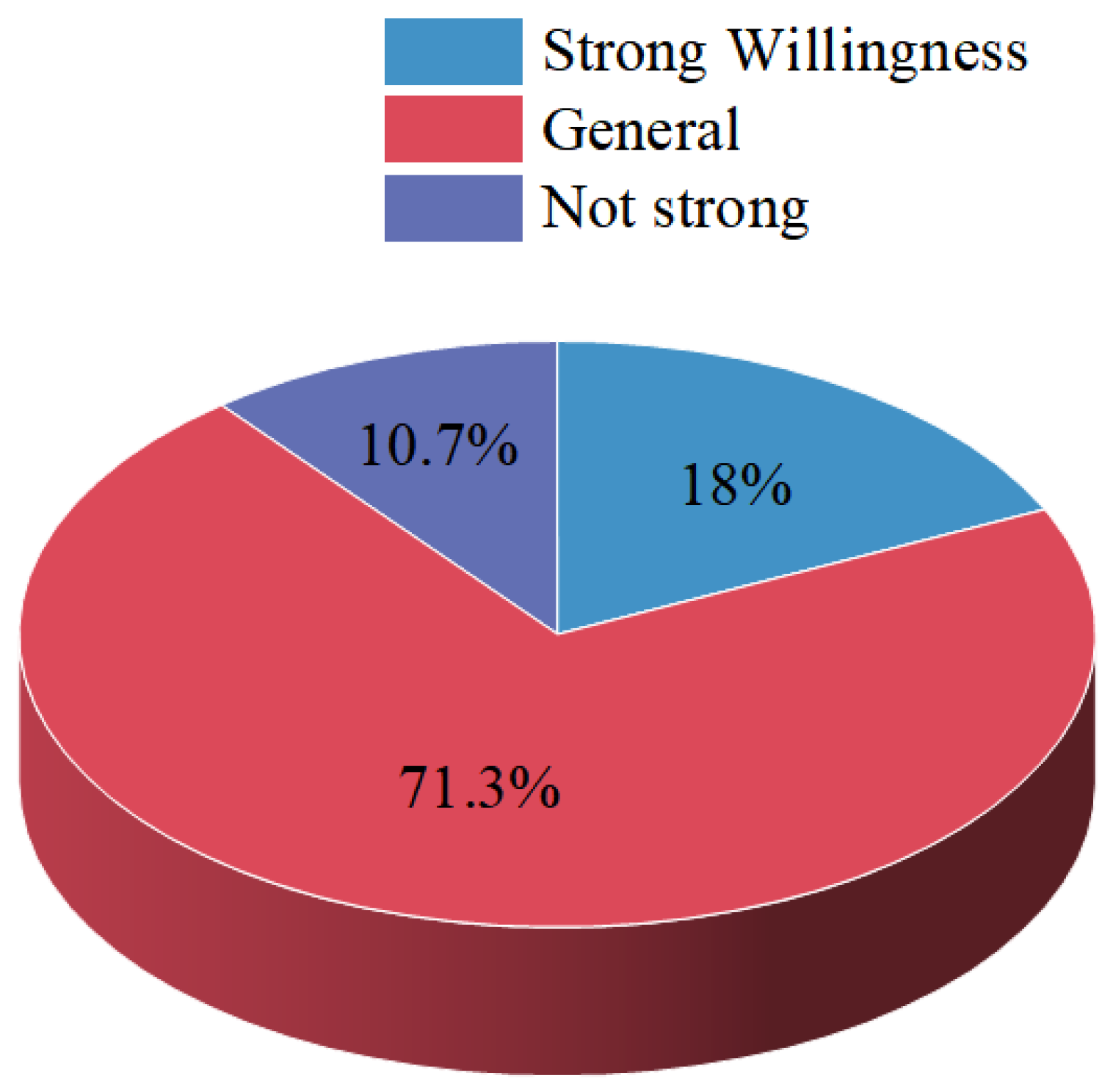 Buildings 15 01129 g015