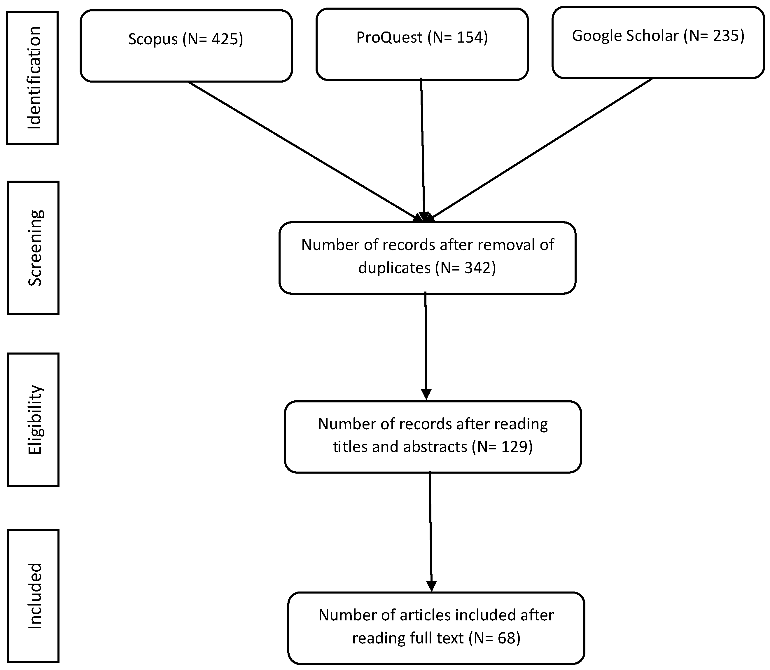 Buildings 15 01130 g001