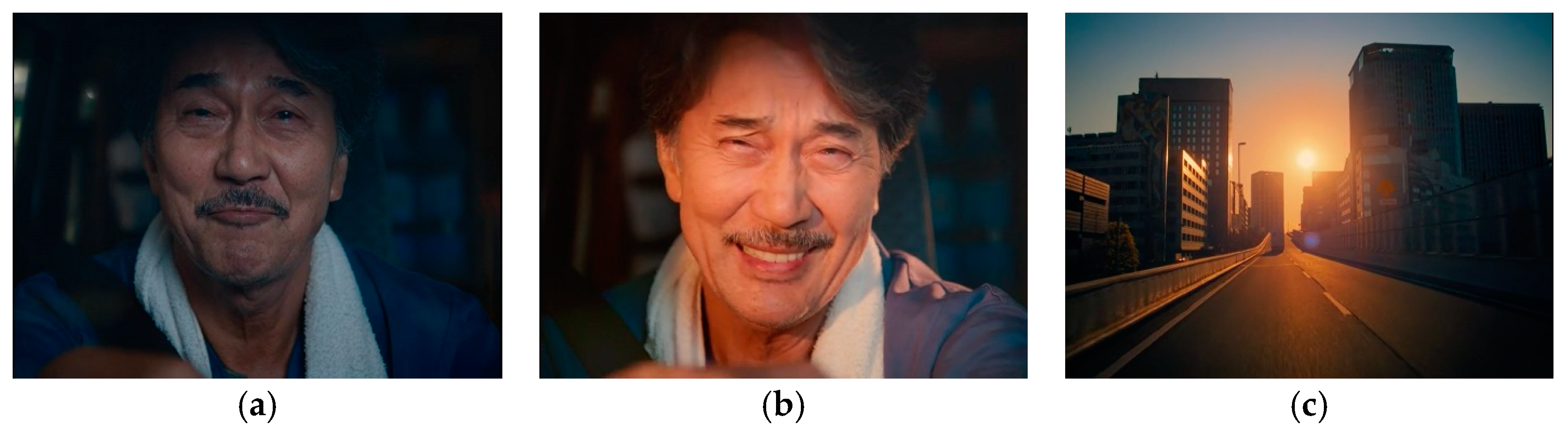 Buildings 15 01132 g001