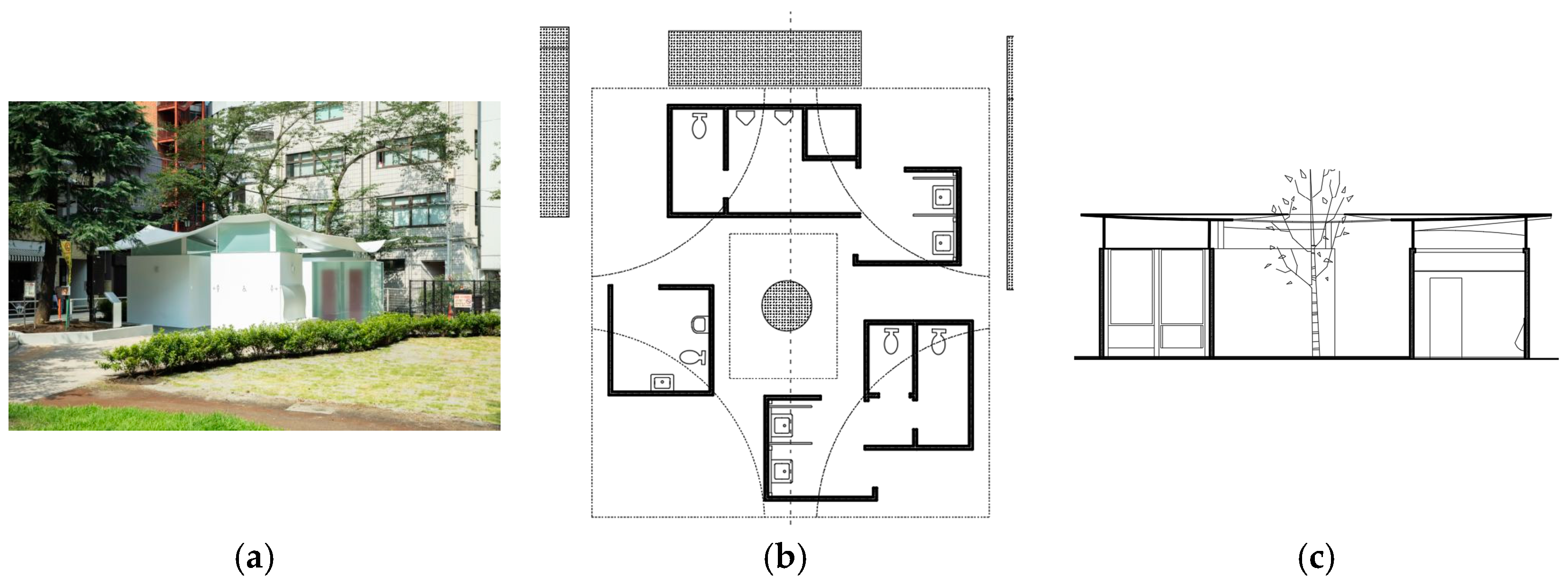 Buildings 15 01132 g002