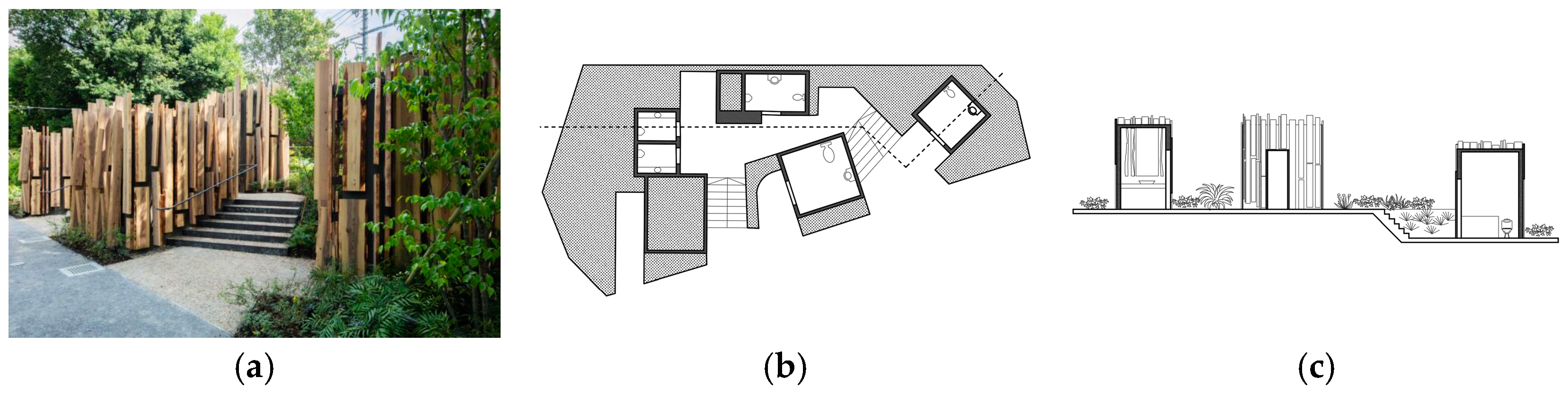 Buildings 15 01132 g004