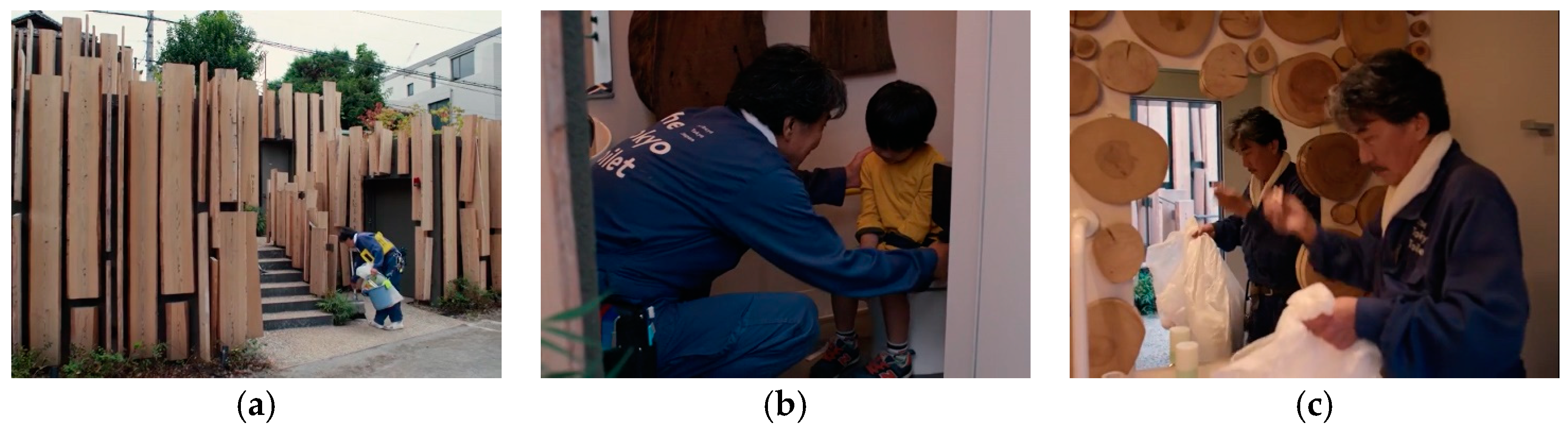 Buildings 15 01132 g005