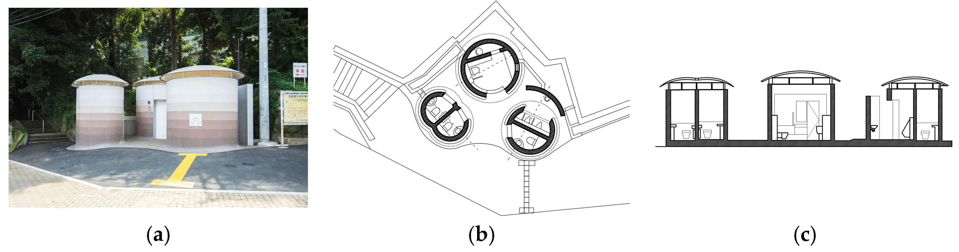 Buildings 15 01132 g006