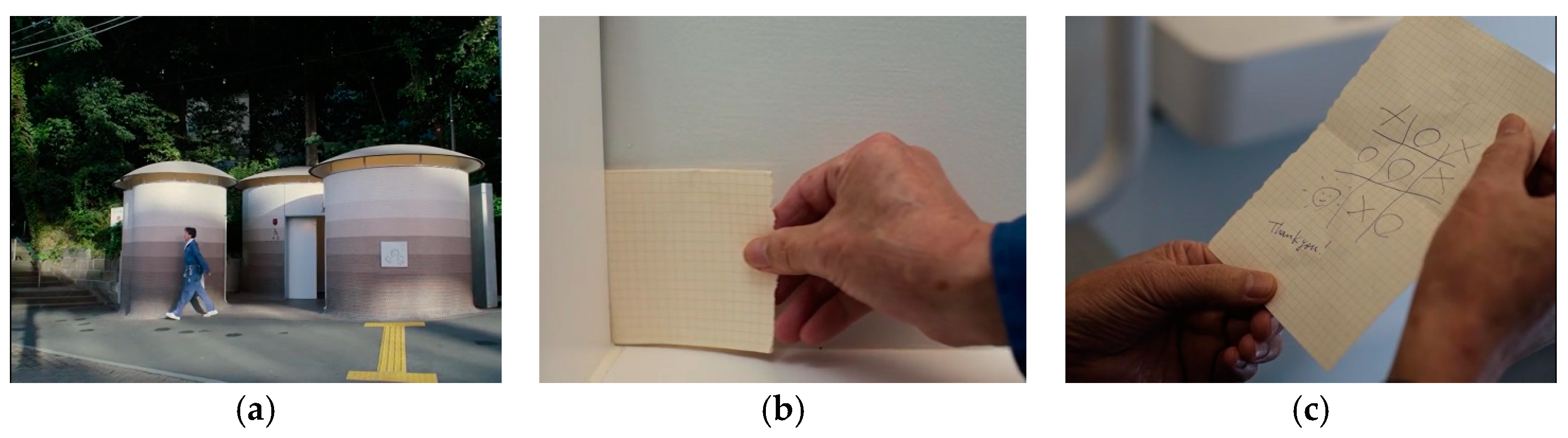 Buildings 15 01132 g007