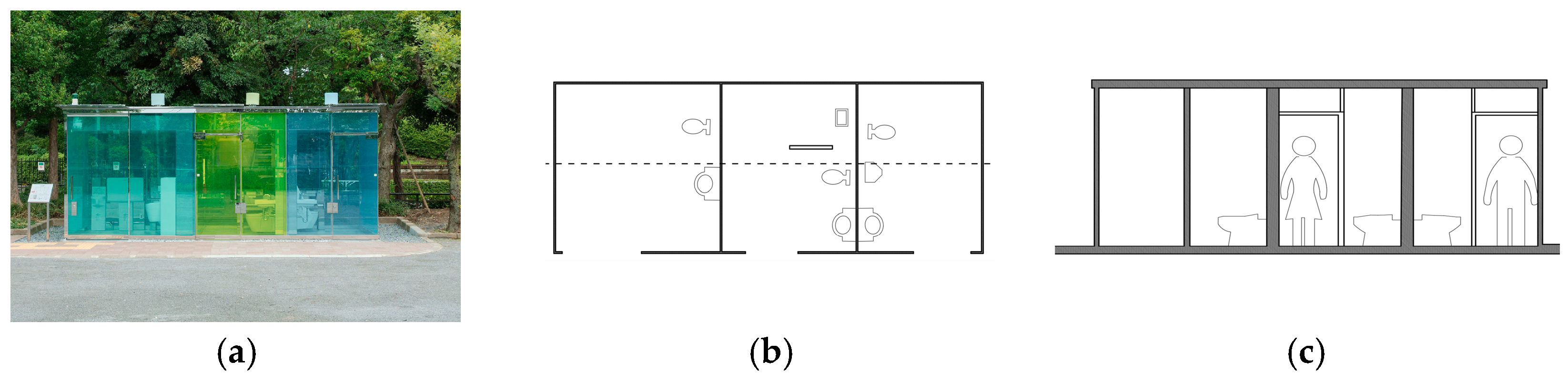 Buildings 15 01132 g008