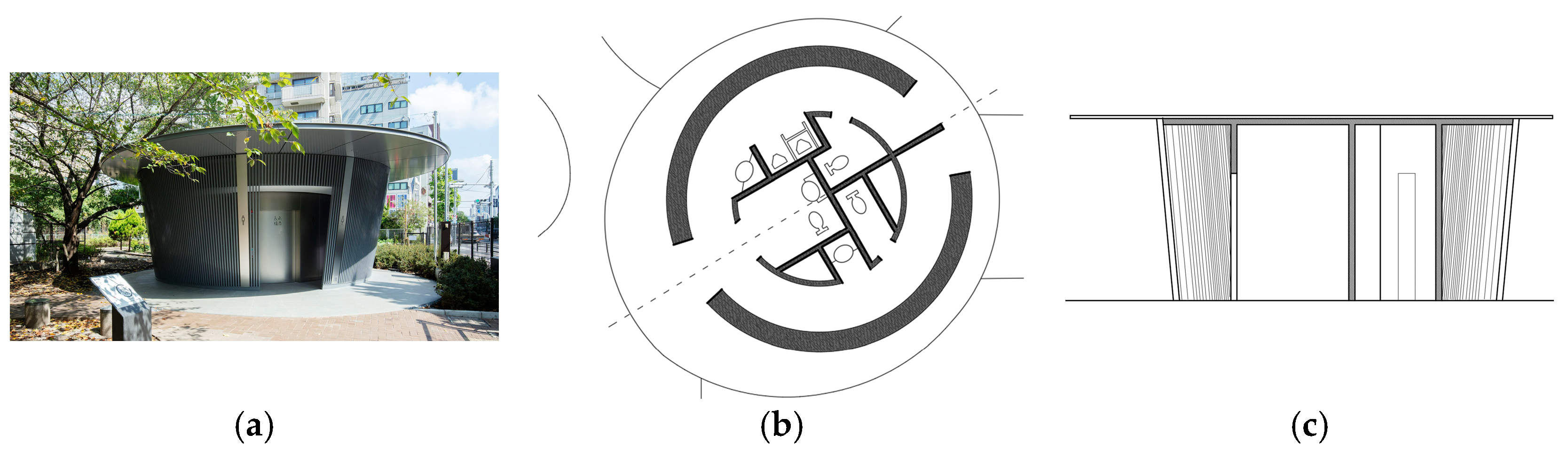 Buildings 15 01132 g013
