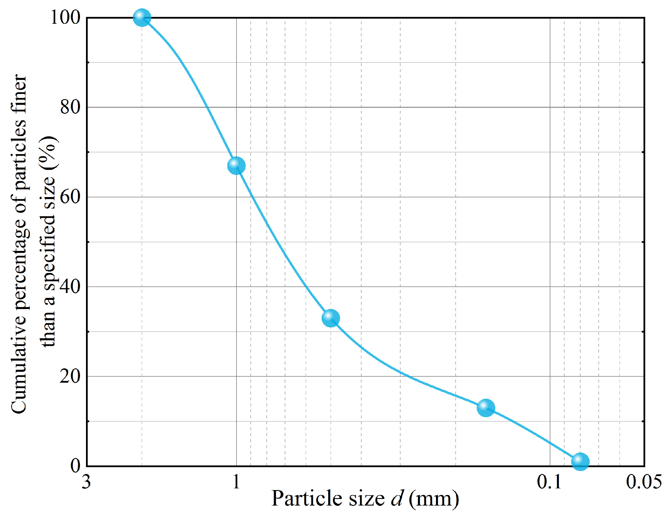Buildings 15 01133 g001