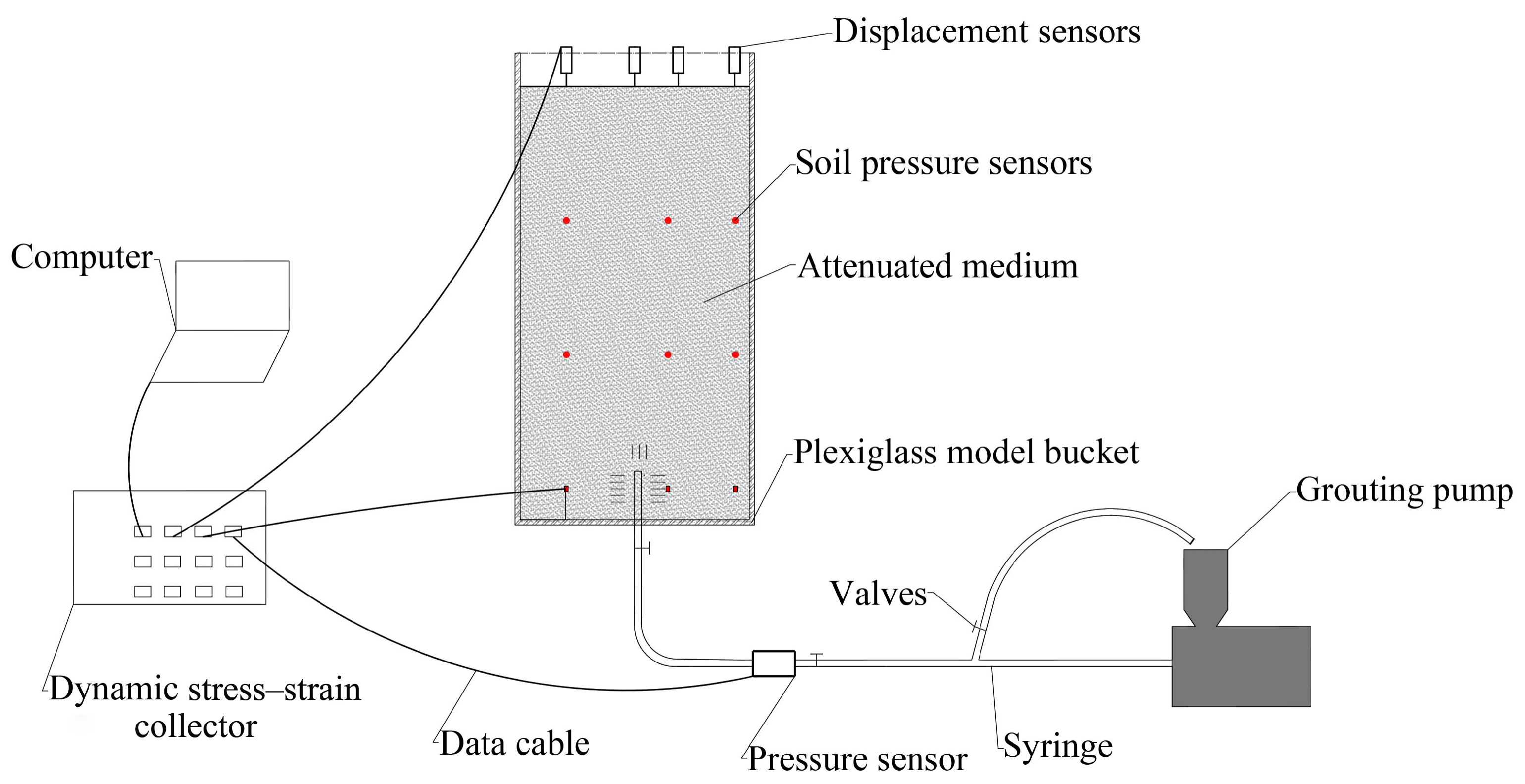 Buildings 15 01133 g002