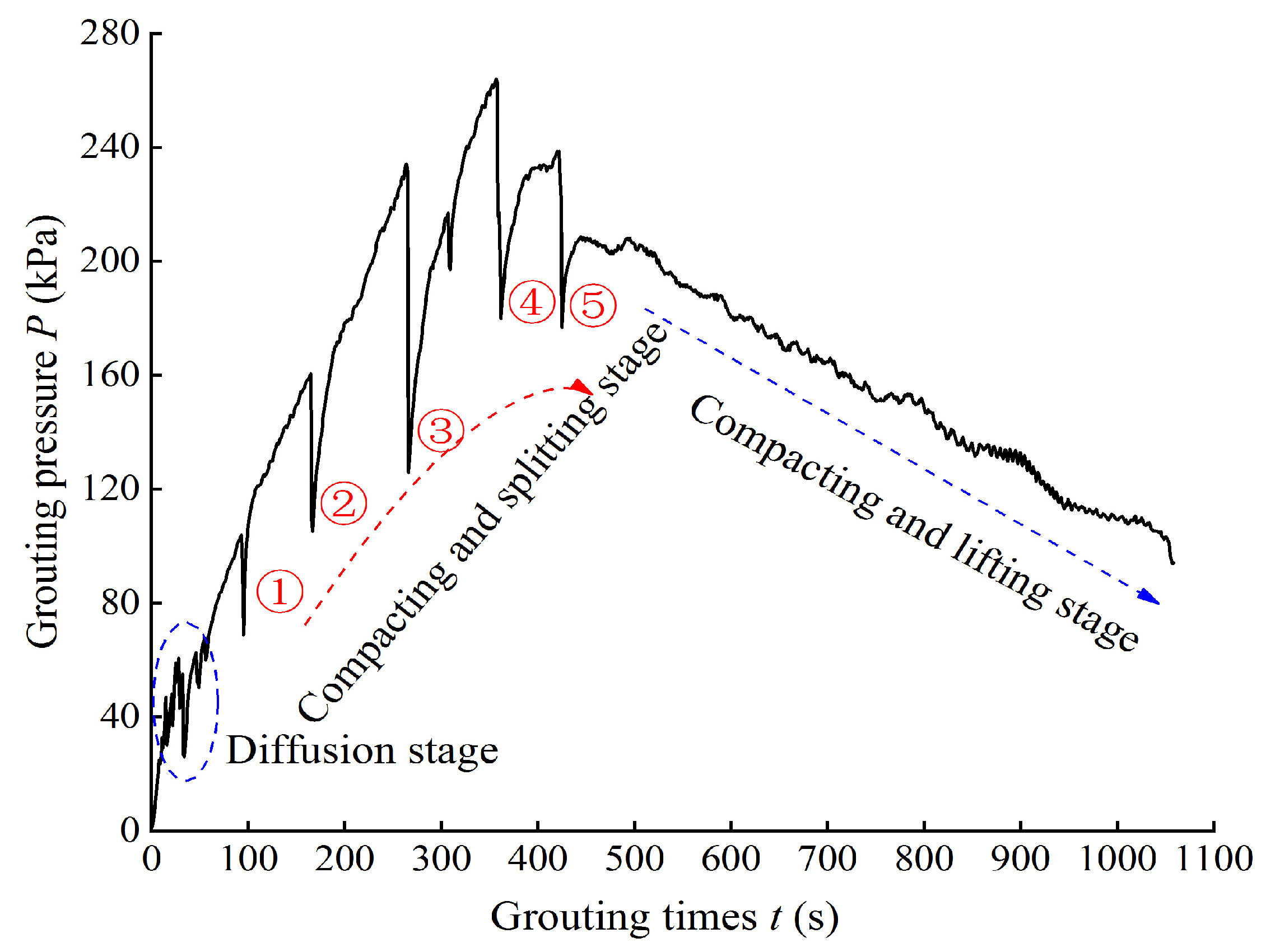 Buildings 15 01133 g005
