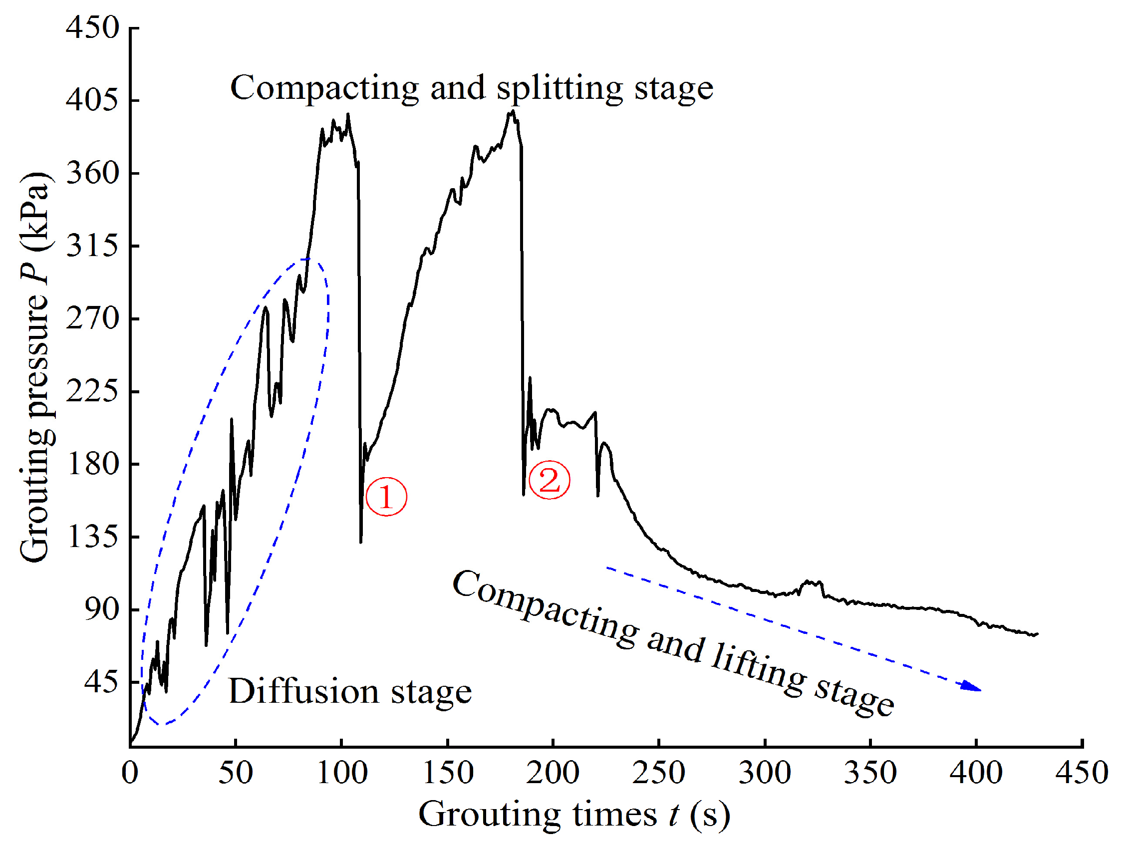 Buildings 15 01133 g006