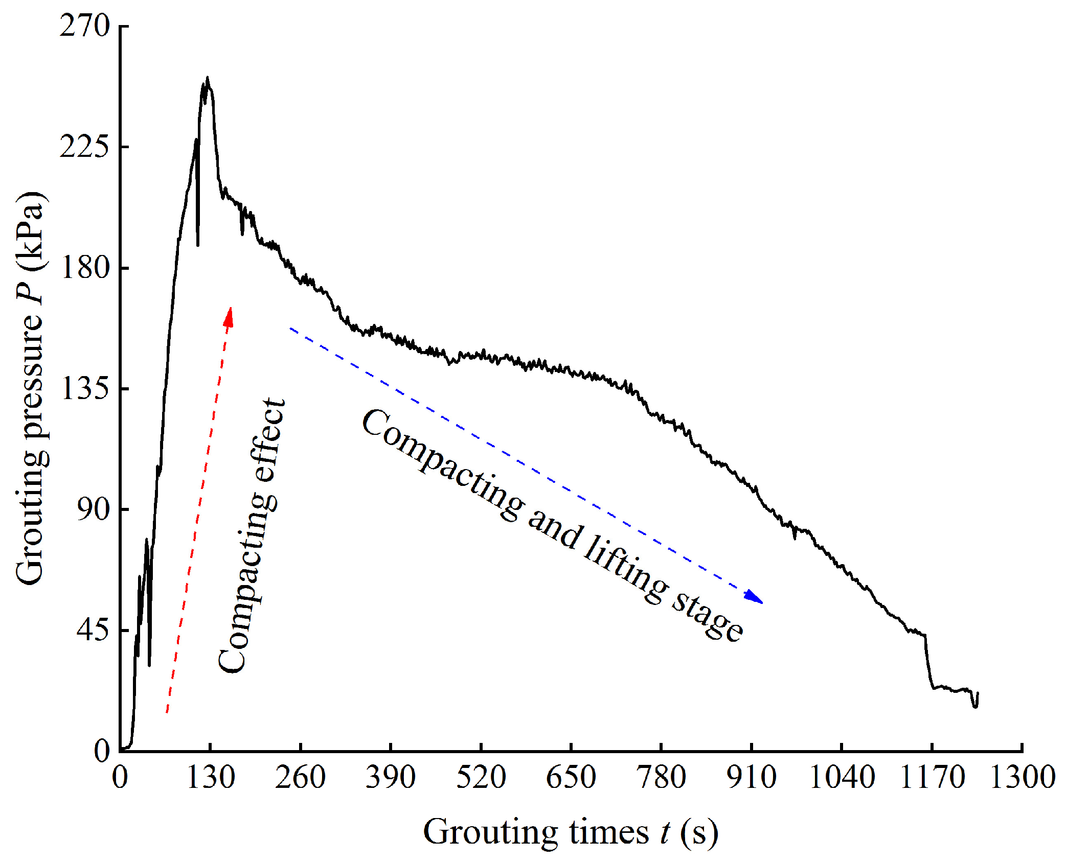 Buildings 15 01133 g007