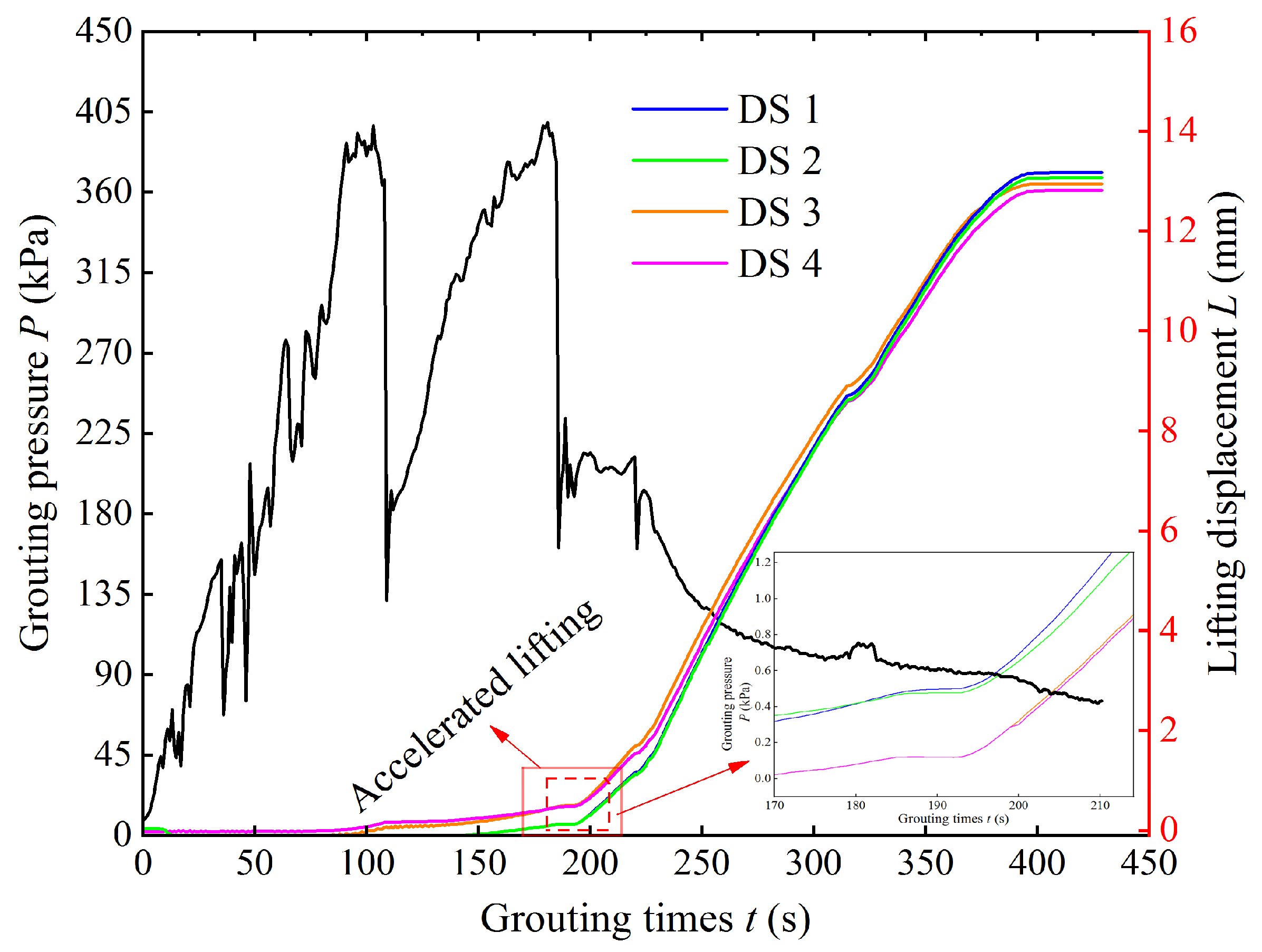 Buildings 15 01133 g010