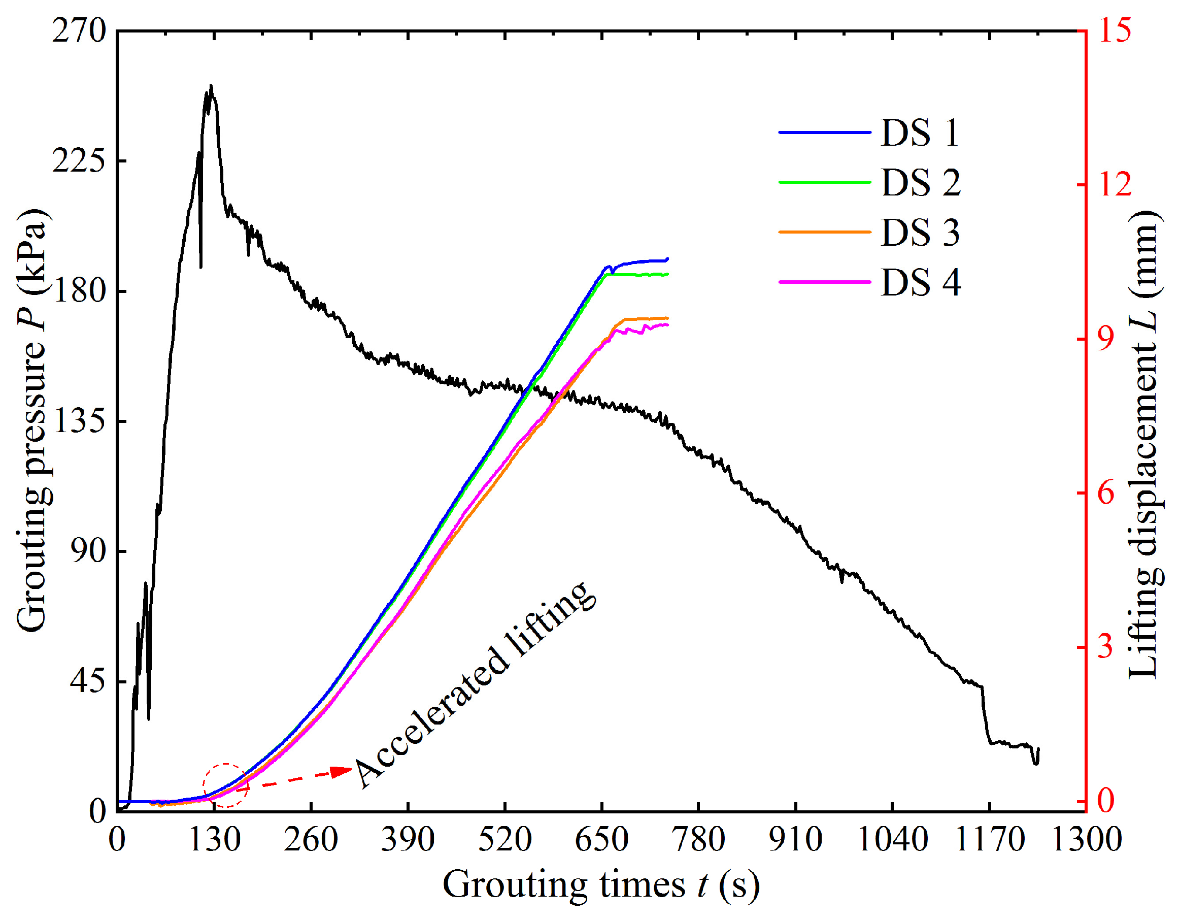 Buildings 15 01133 g011
