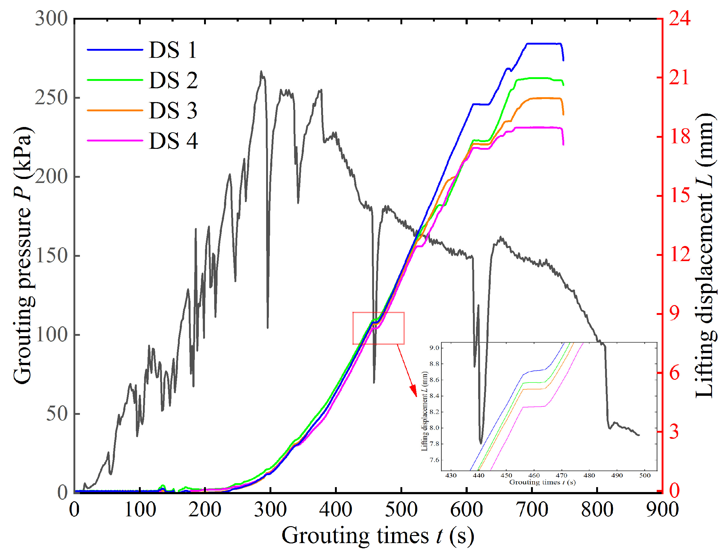 Buildings 15 01133 g012
