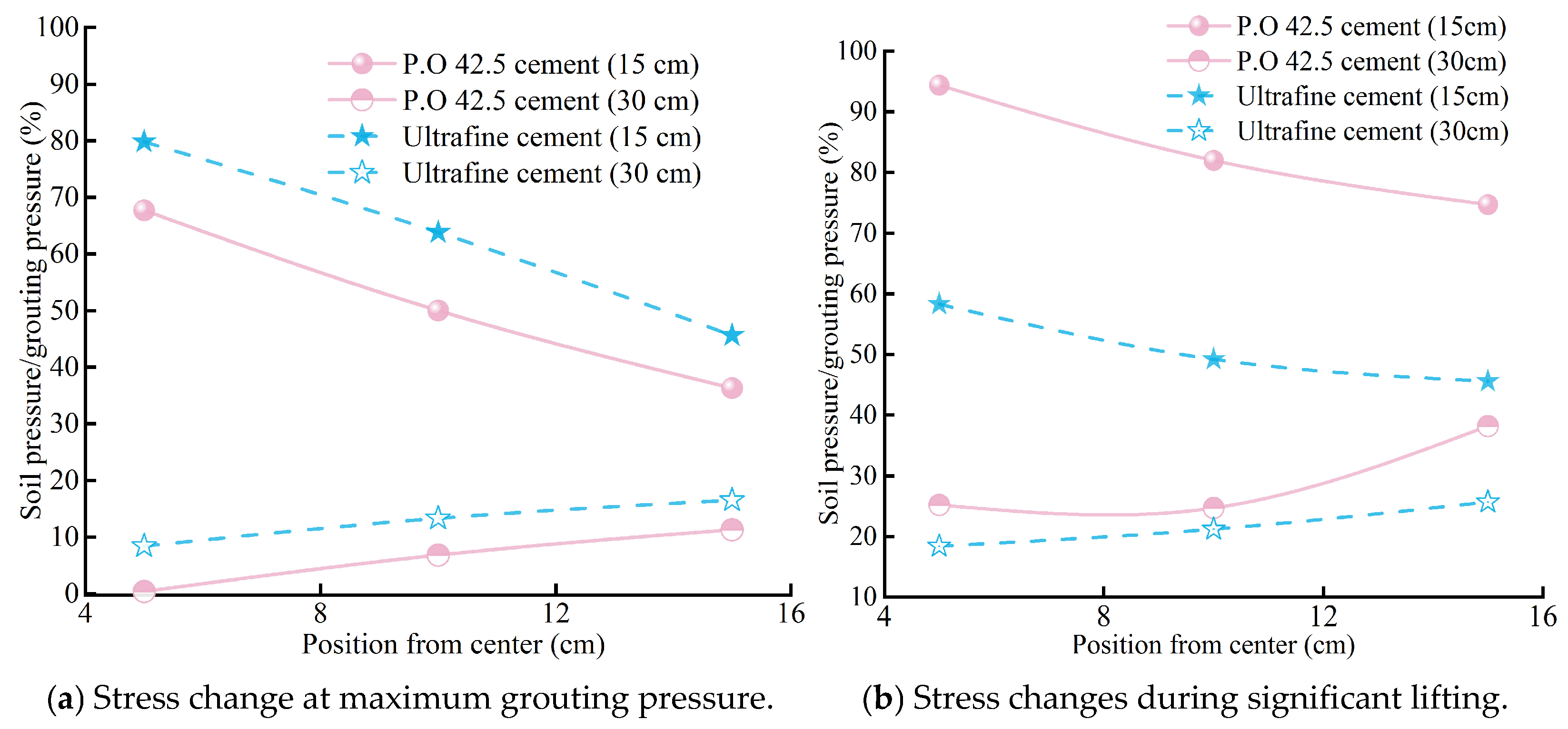 Buildings 15 01133 g014