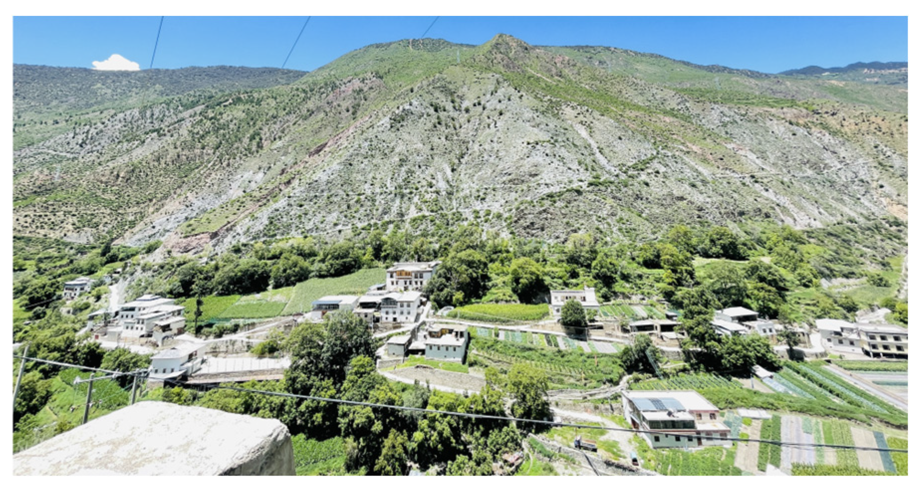 Buildings 15 01134 g002