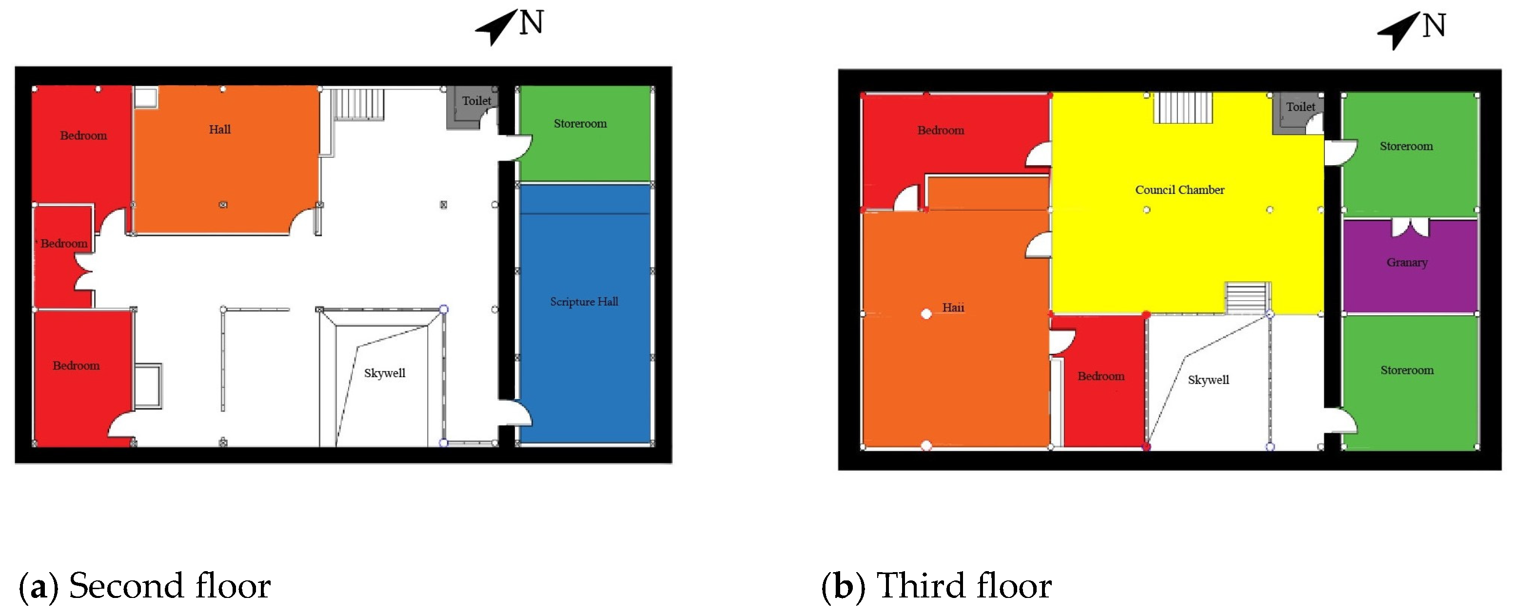 Buildings 15 01134 g009