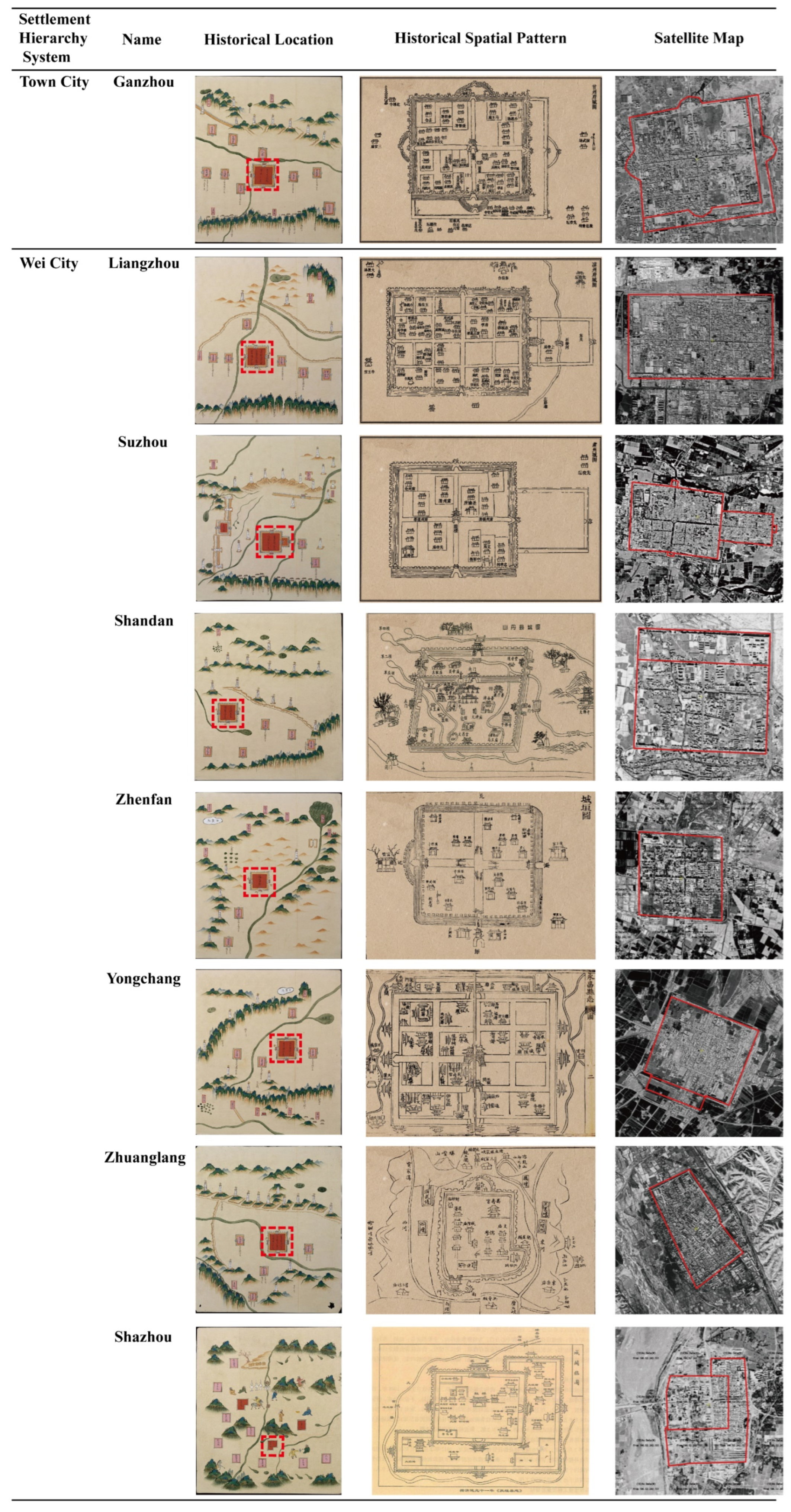Buildings 15 01136 g004
